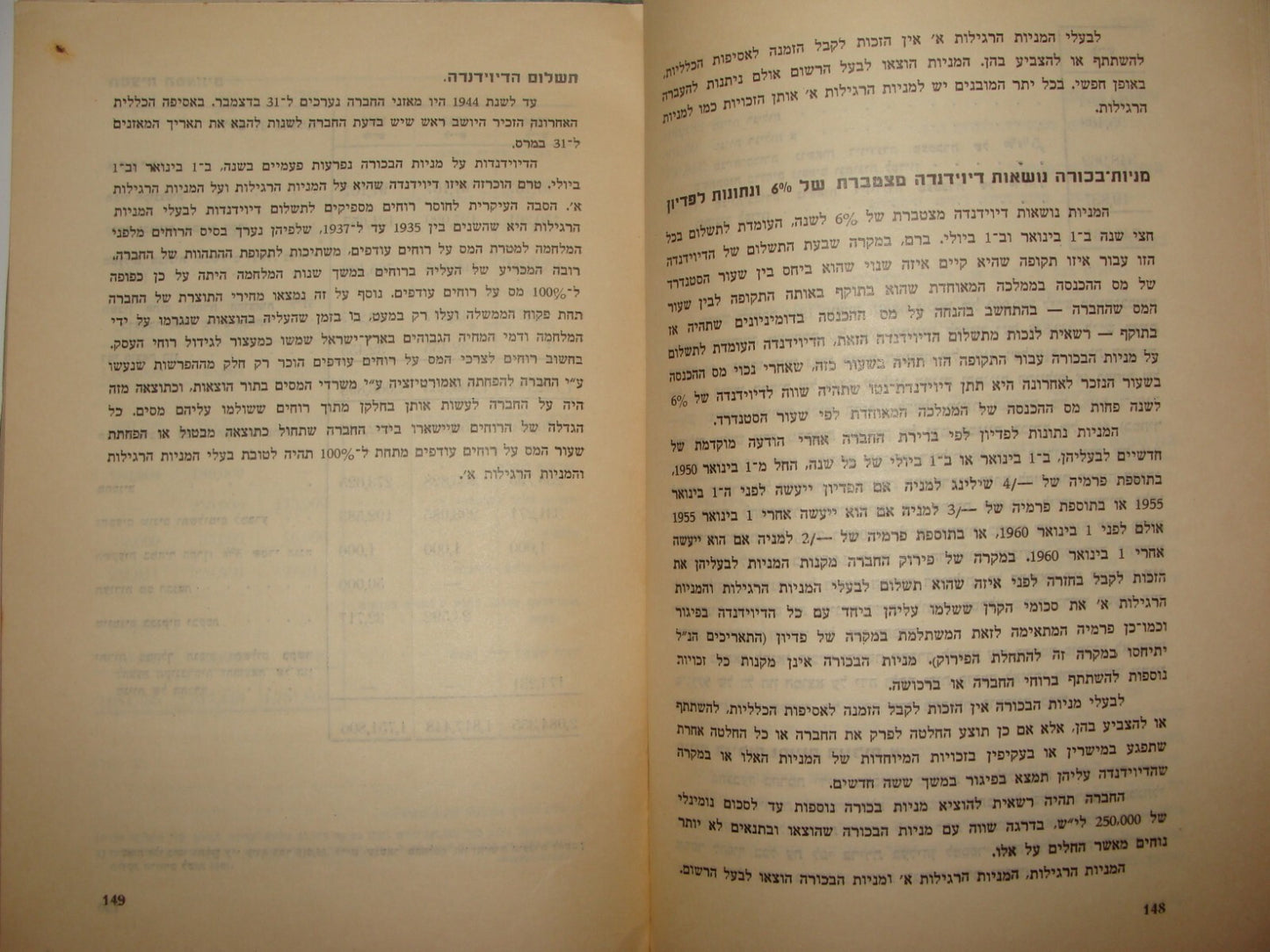 Book Jewish Palestine Israel Israeli Hebrew 1947 Capitalism Bank Economy