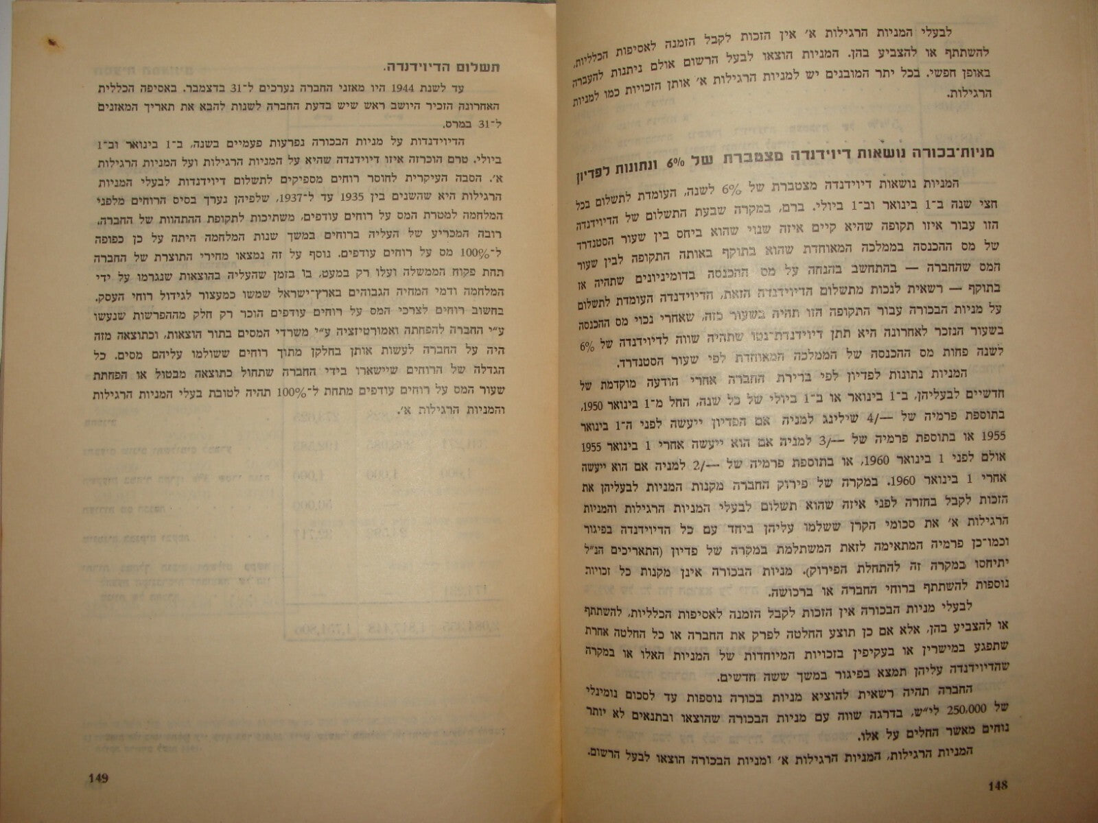 Book Jewish Palestine Israel Israeli Hebrew 1947 Capitalism Bank Economy