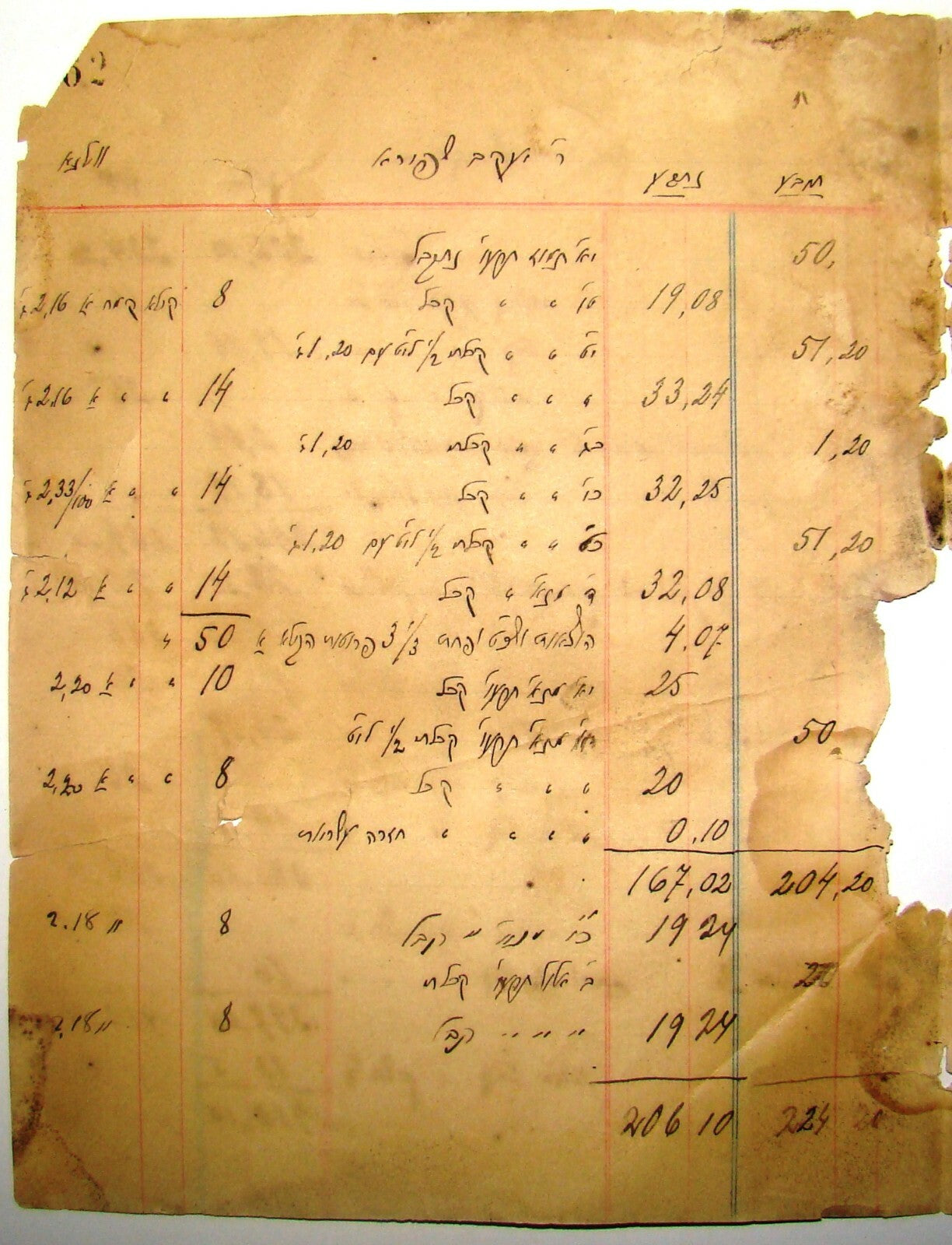 Jewish Judaica Pages of Accounts Rabbi in Jerusalem Early 20th Century