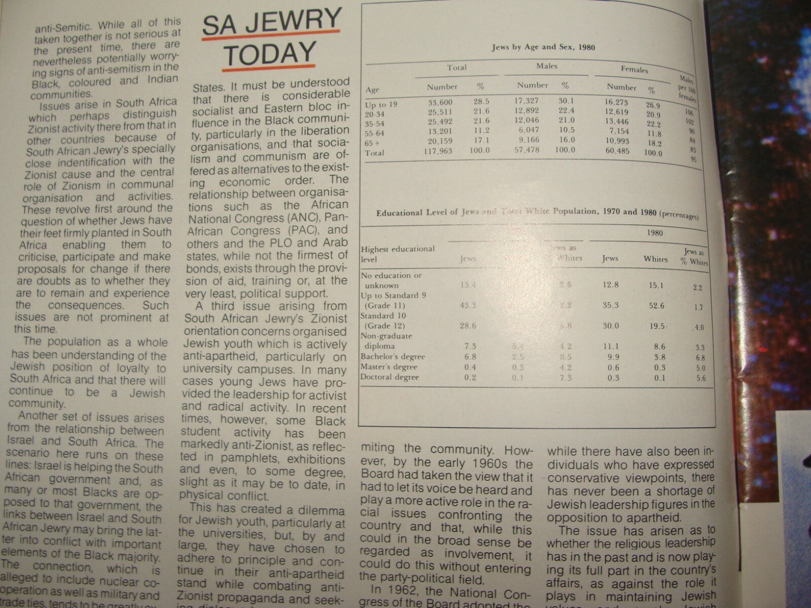 Magazine Jewish Judaica 1987 World of South Africa Jewry Zionist