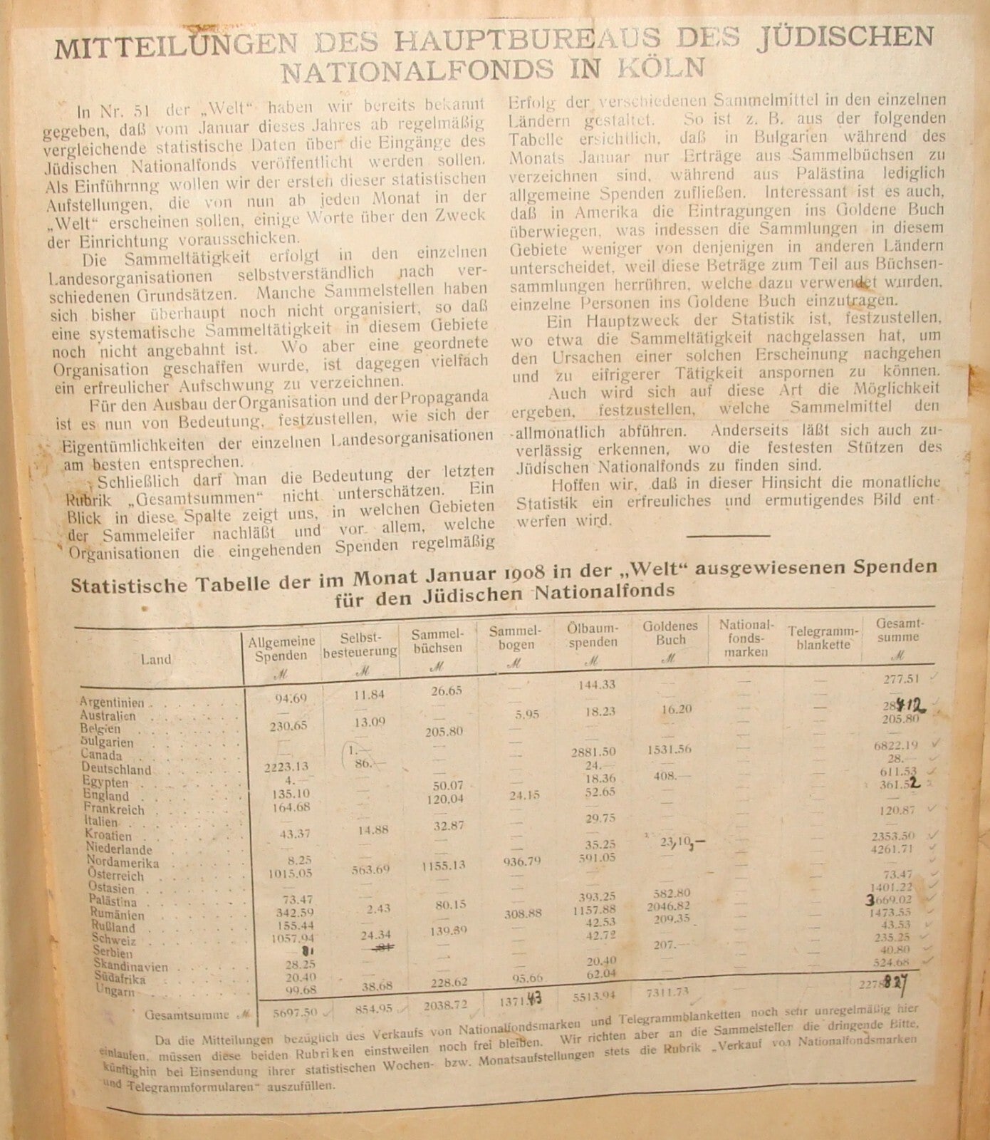 Germany Newspaper Jewish Book National Fund Judaica 1908 German Die Welt Zionist
