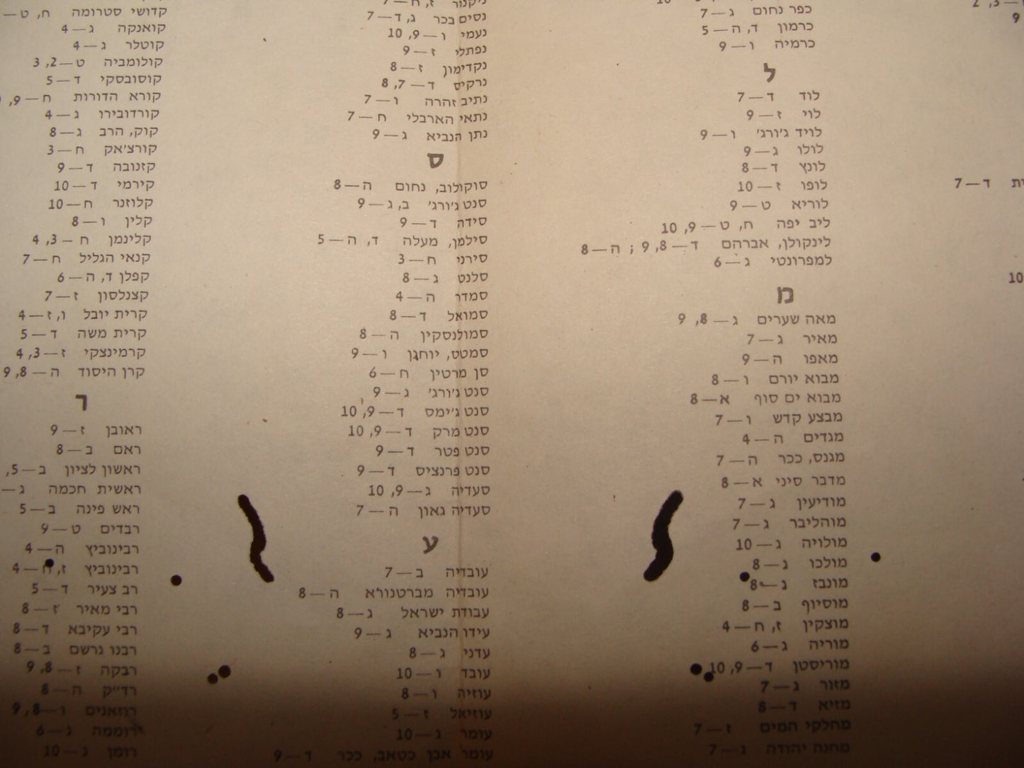 Map Jewish Judaica Israel JERUSALEM 1972 Post Six Day War Hebrew