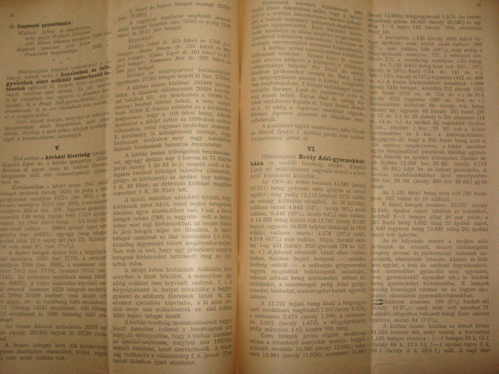 Report Jewish RARE Judaica Antique 1901 Hungary Budapest Rabbi Religious Jews