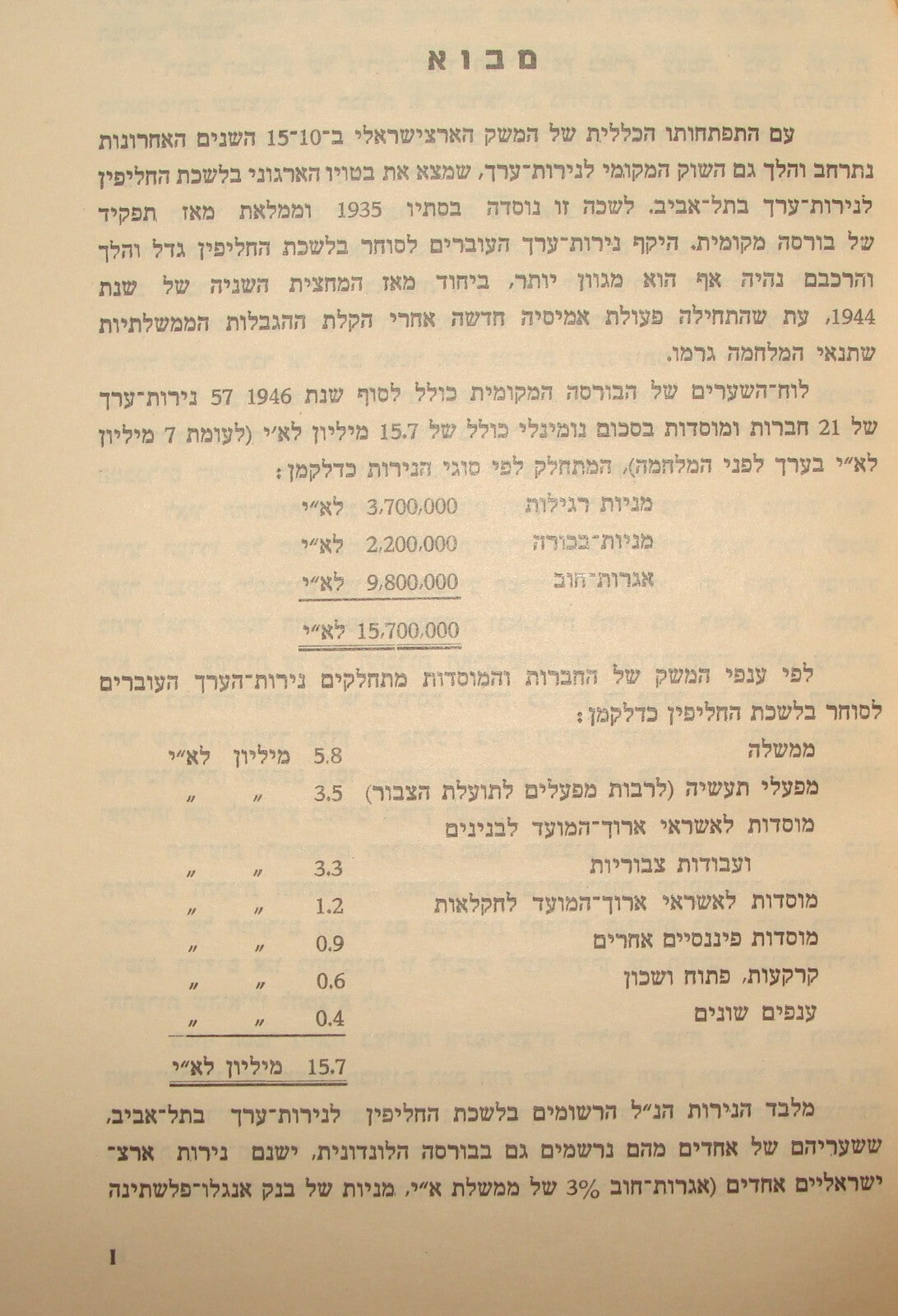 Book Jewish Palestine Israel Israeli Hebrew 1947 Capitalism Bank Economy