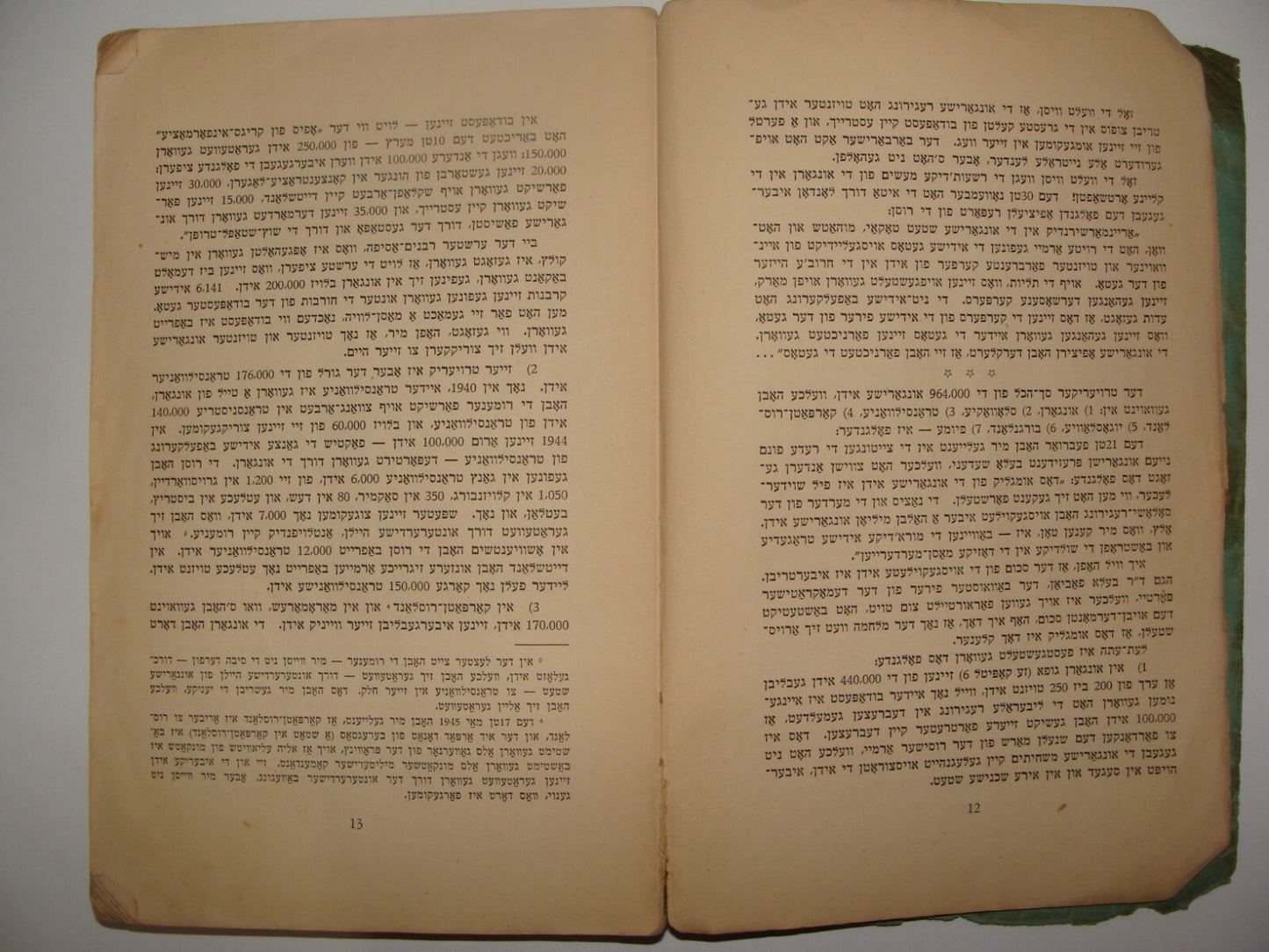 $ Book Jewish American Judaica 1945 Yiddish Rabbi Greenwald Hungary Jews History