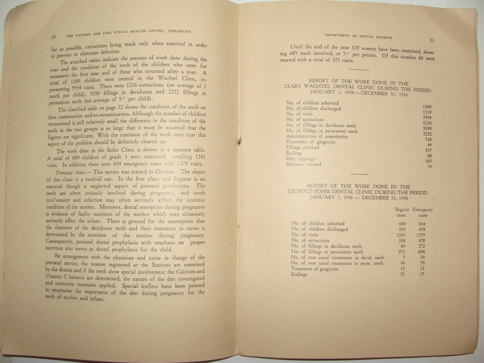 Report Palestine Jewish Judaica 1937 Israel HADASSAH Medical Hospital Zionist