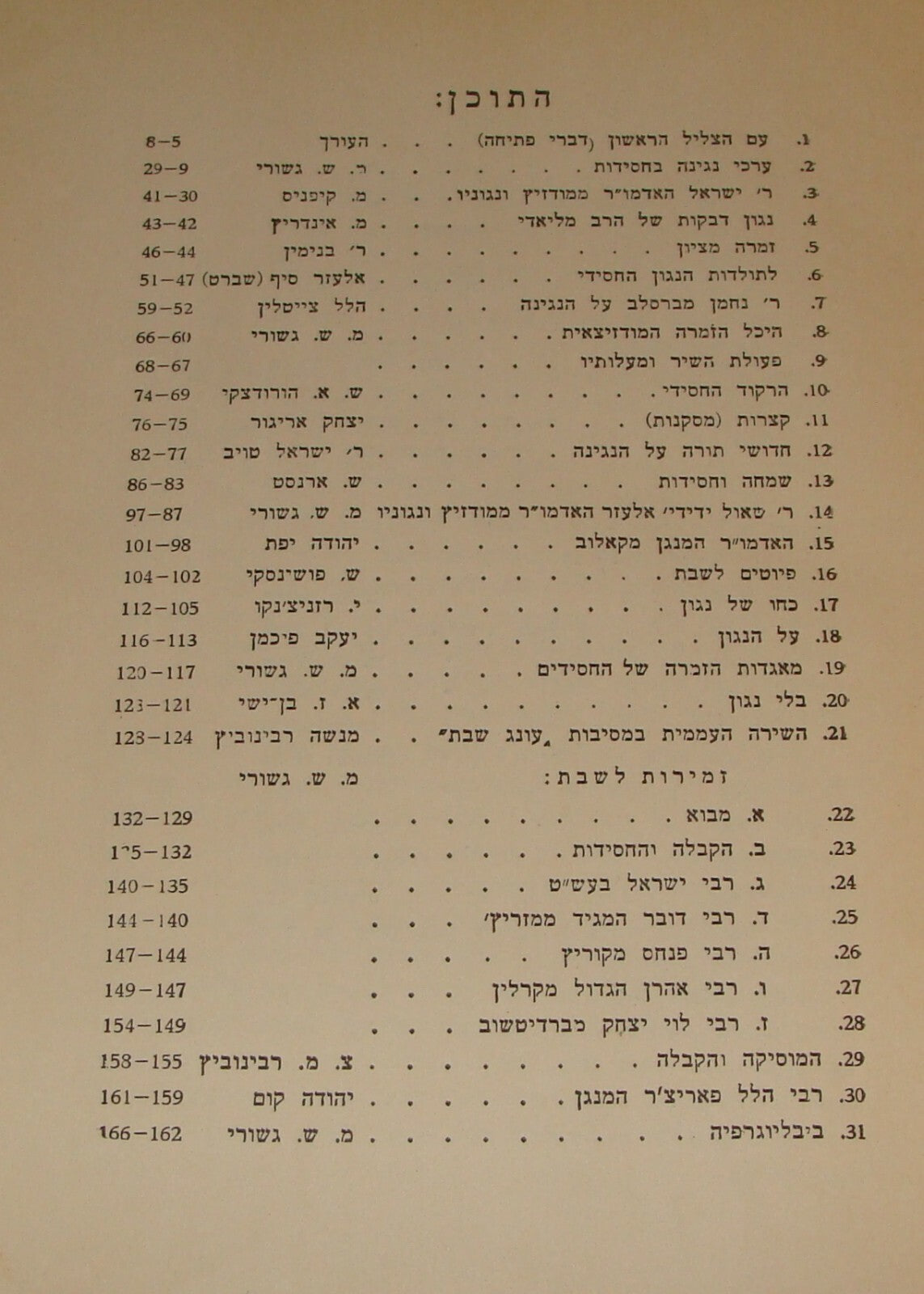 Book Jewish Judaica 1936 Palestine Israel Rabbi Chassidic Songs Poems History