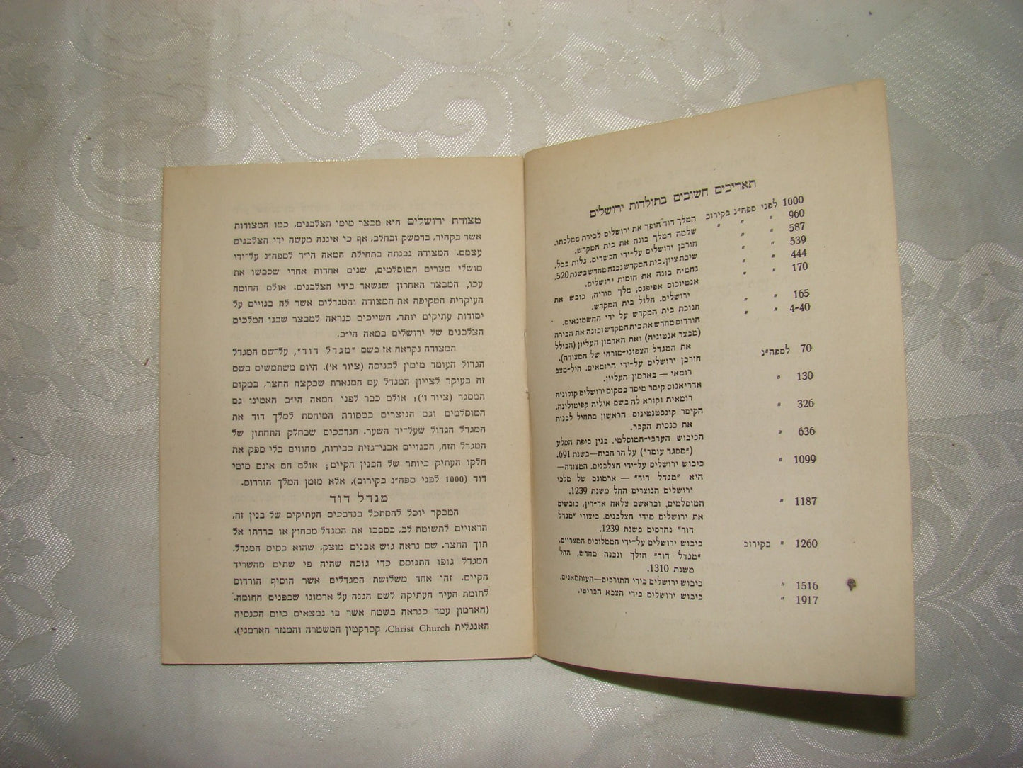 Map Palestine Jewish Judaica Hebrew Israel 1944 Jerusalem David Tower Guide