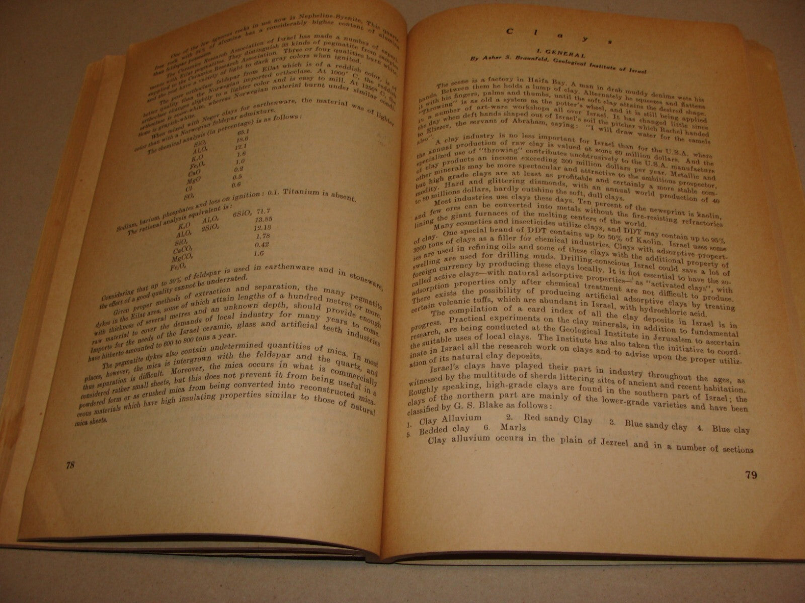 Bulletin Israel 1954 ECONOMIC FORUM Industry Mineral Water Gas Oil Map