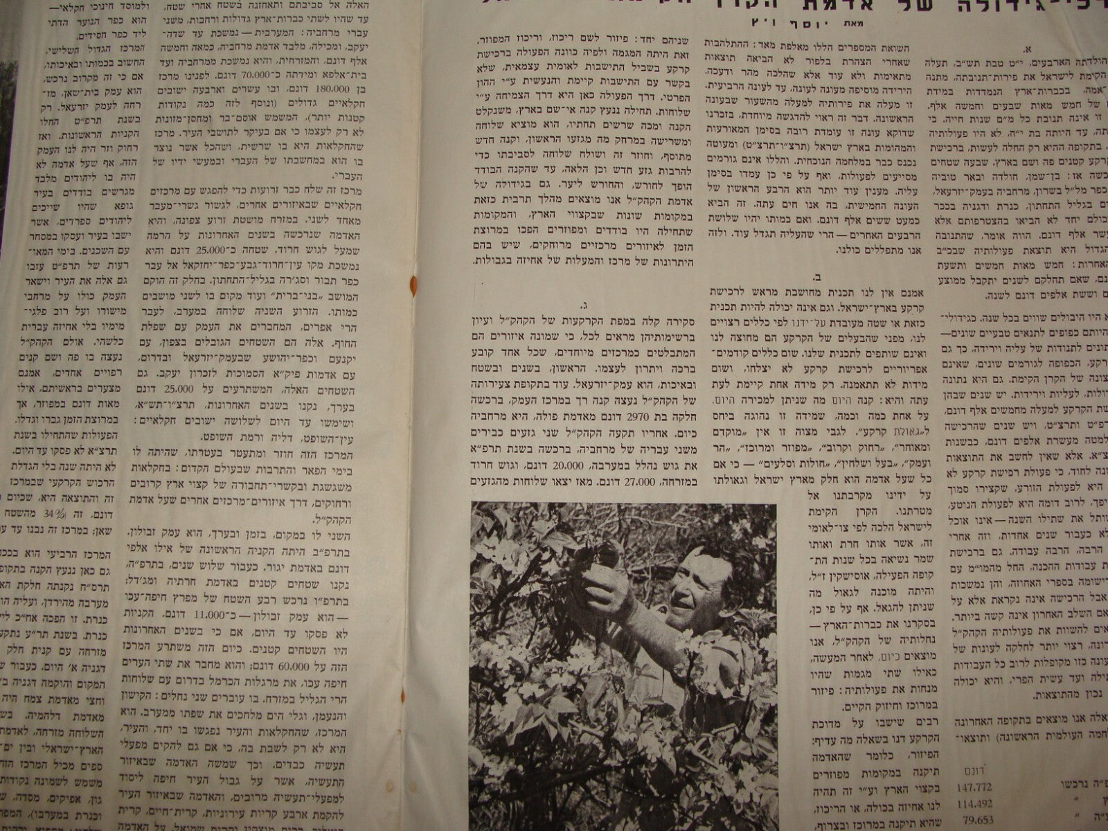 Booklet Palestine National Fund RARE 1941 Jewish Israel Zionist Ussishkin Hebrew