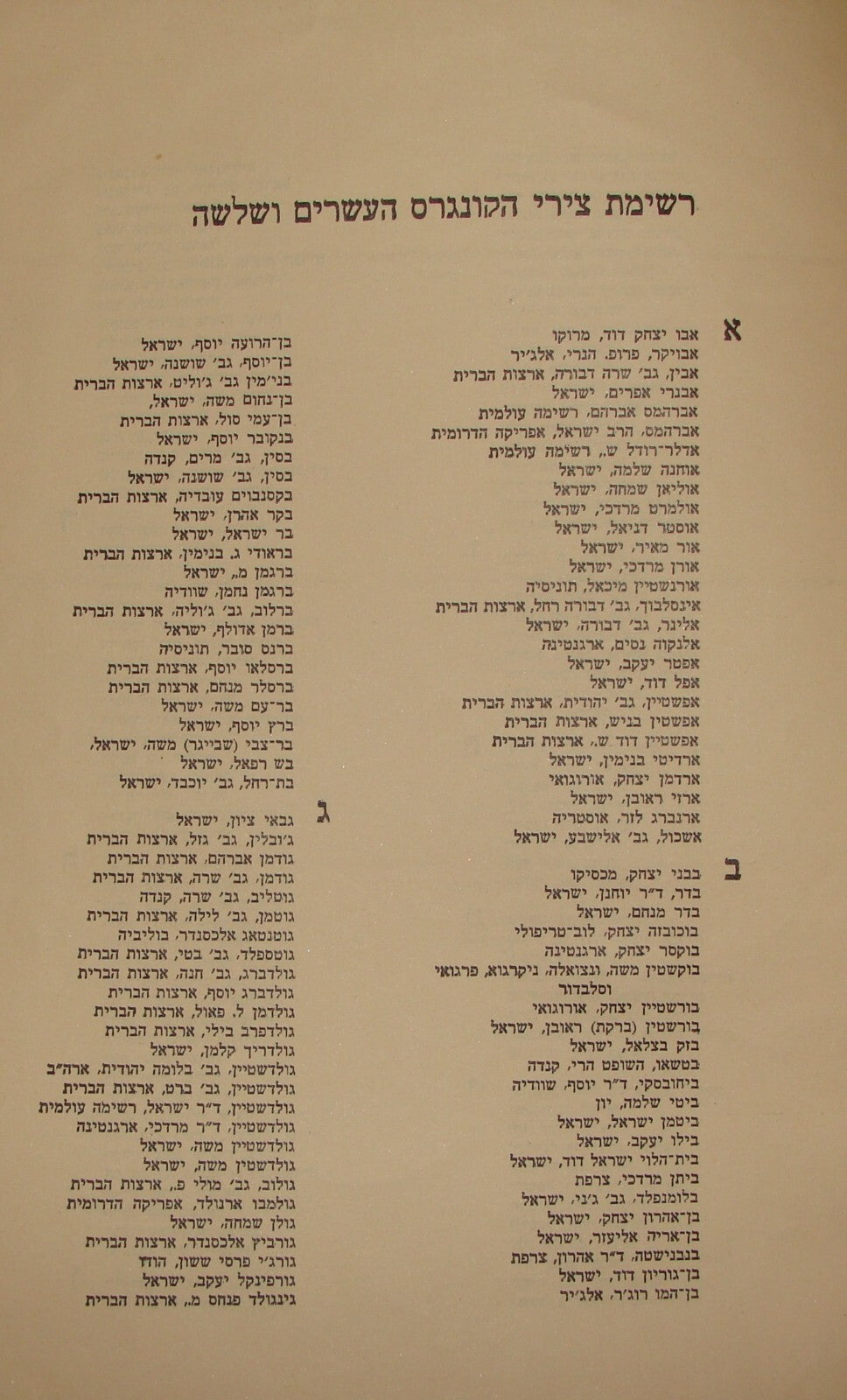 1951 Jewish Judaica Israel Hebrew 23rd Zionist Congress ALLEGIANCE DECLARATION
