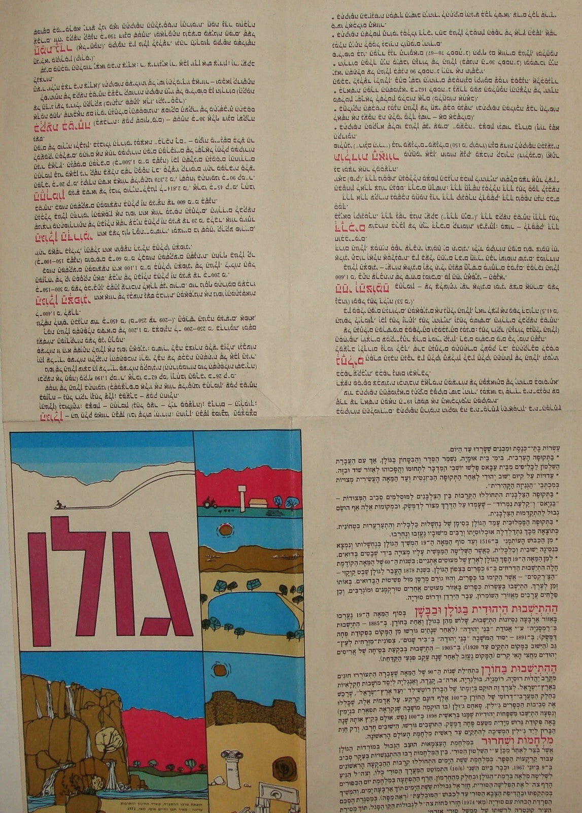 Map Jewish Judaica Israel GOLAN HEIGHTS SETTLEMENTS 1978 Guide