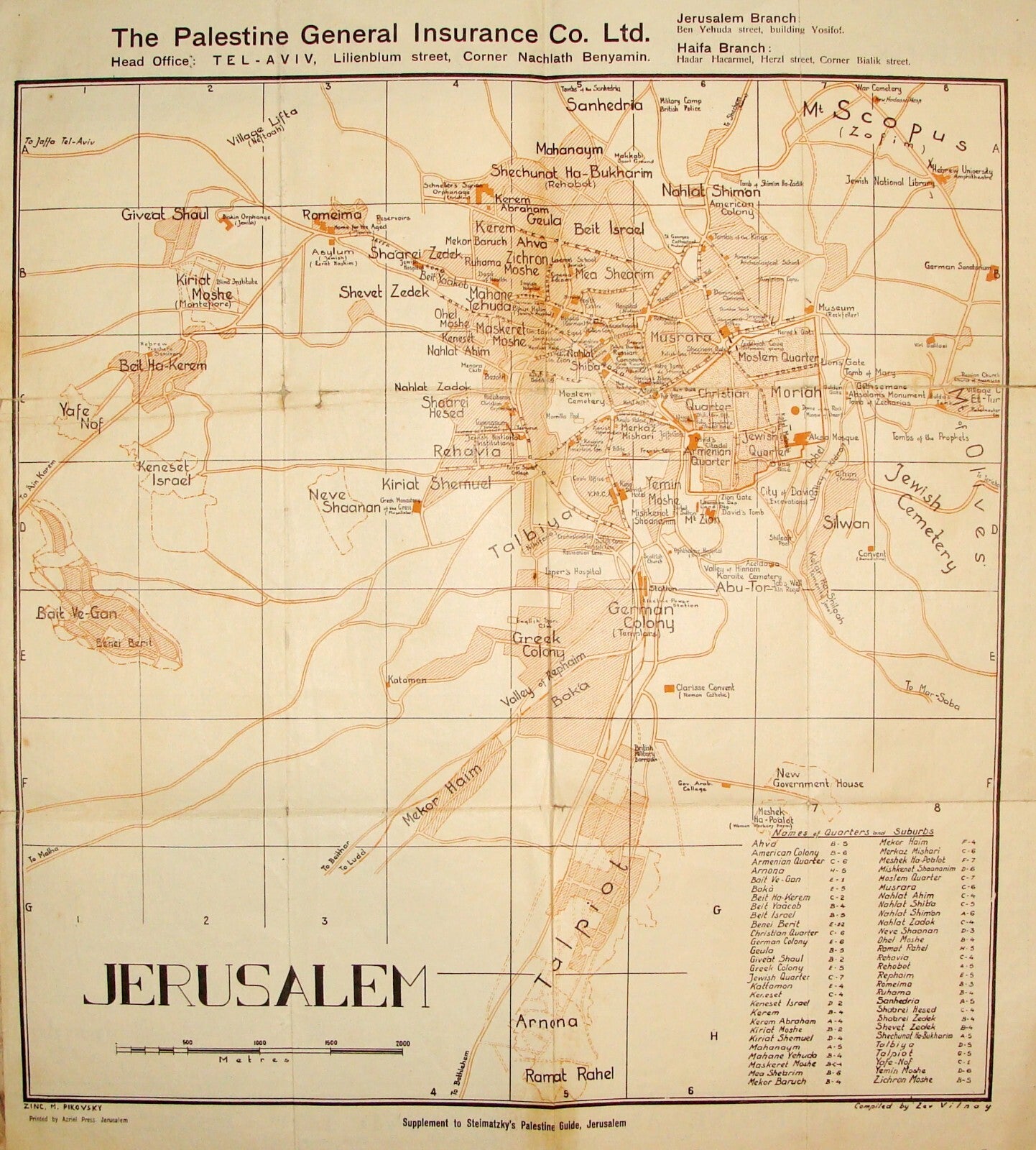 RARE Jewish Judaica 1940s Palestine Israel Jerusalem Map Steimatzky By Vilnai