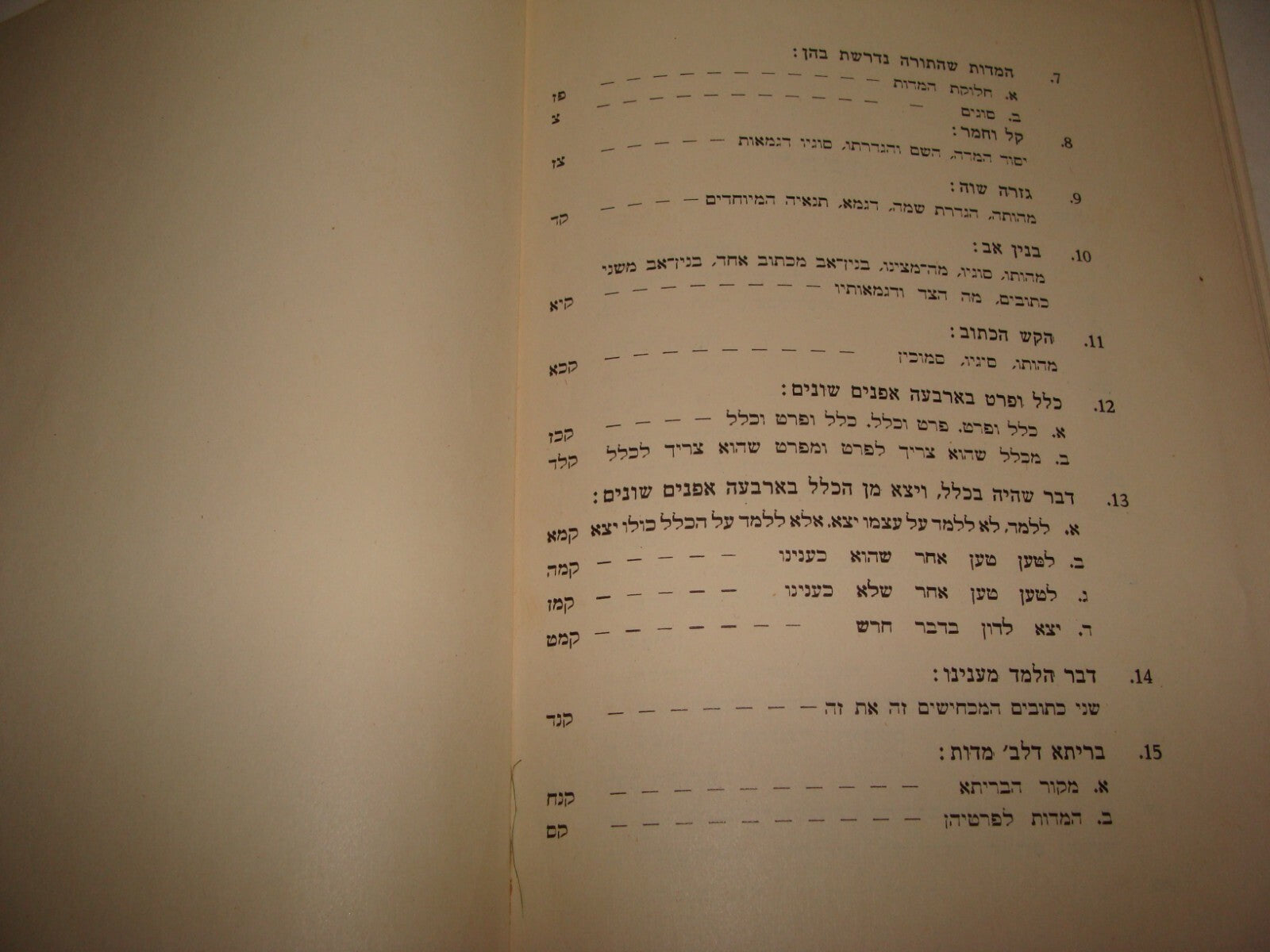 Book Jewish Judaica Palestine Israel 1935 Rabbi Ostrovsky Talmud To Rabbi Kook