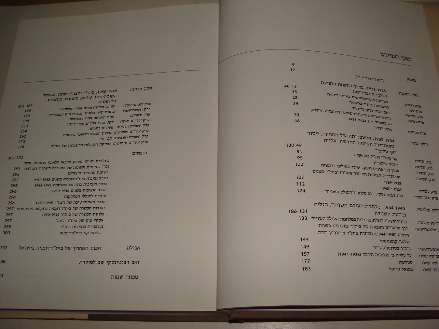 Book Jewish Judaica 1925-1950 BETAR Zionist Revisionist Movement Romania History