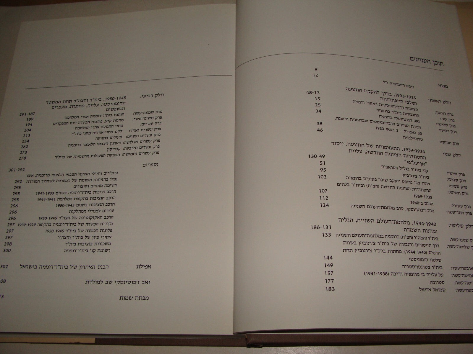 Book Jewish Judaica 1925-1950 BETAR Zionist Revisionist Movement Romania History