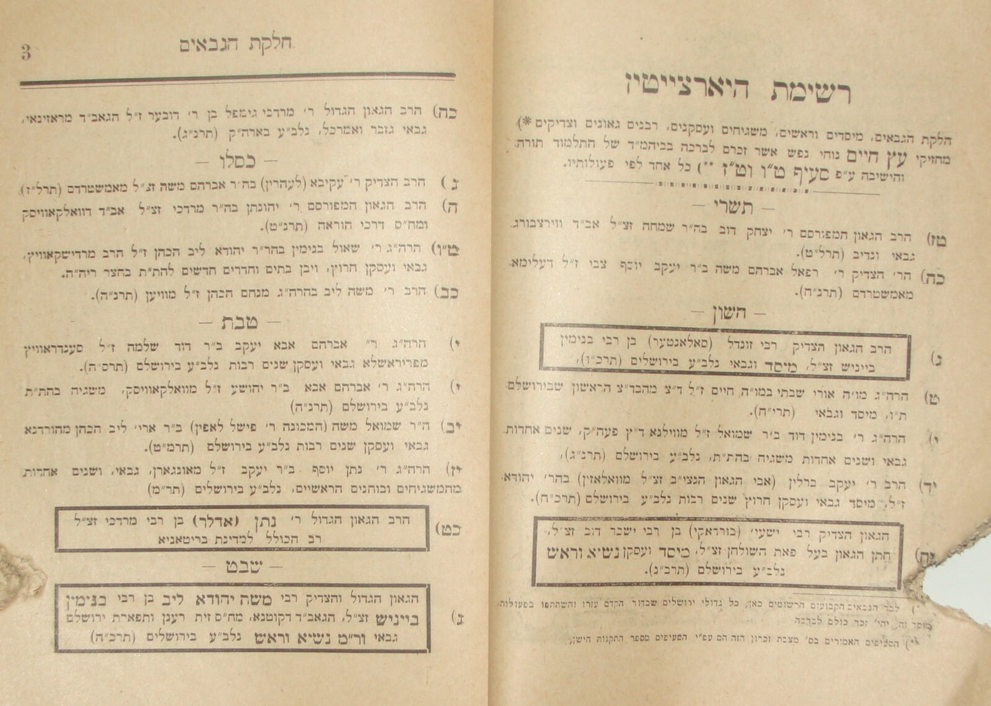 Book Jewish Judaica 1908 Palestine Israel Jerusalem Etz Chaim Rabbi Year Hebrew