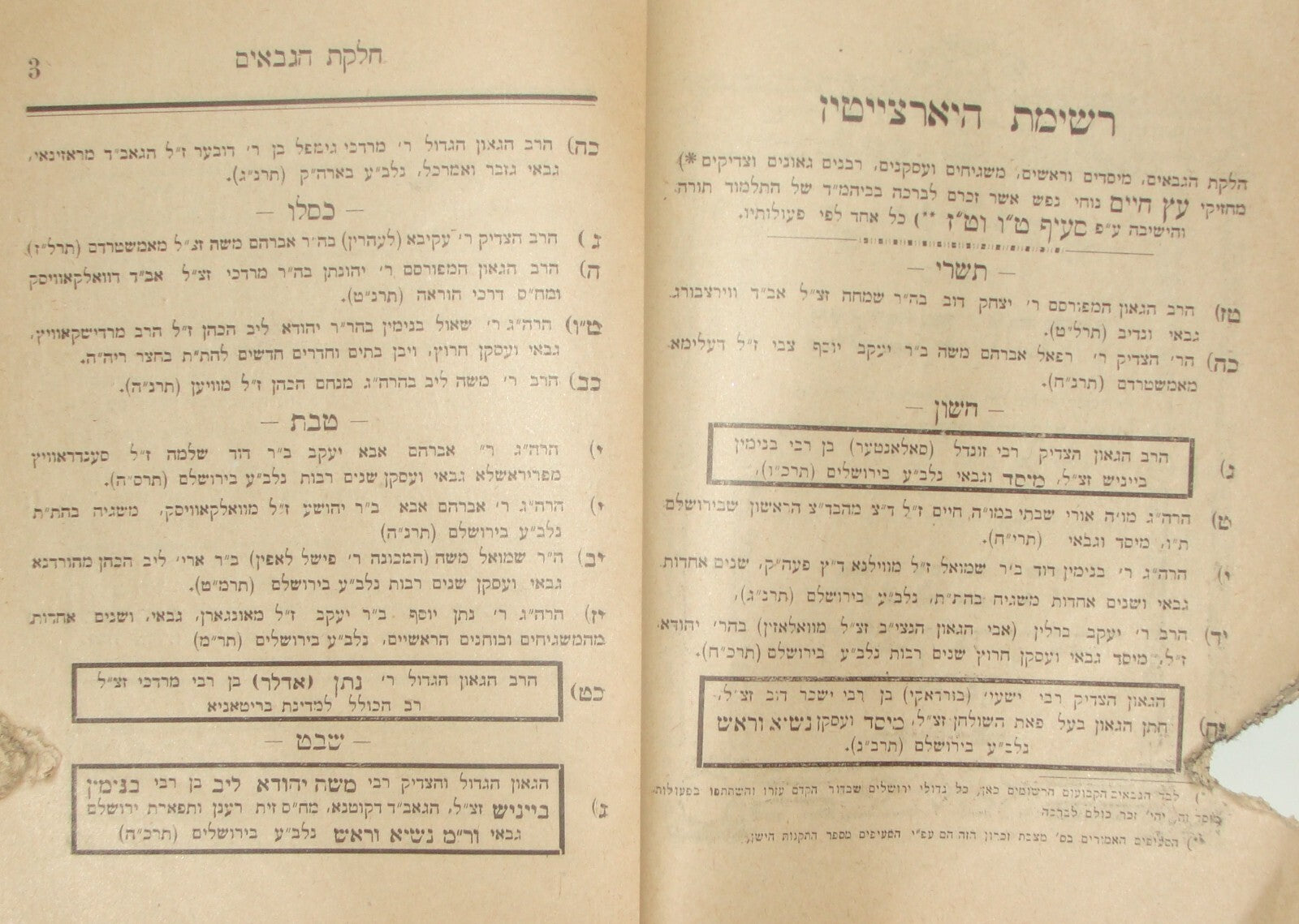 Book Jewish Judaica 1908 Palestine Israel Jerusalem Etz Chaim Rabbi Year Hebrew