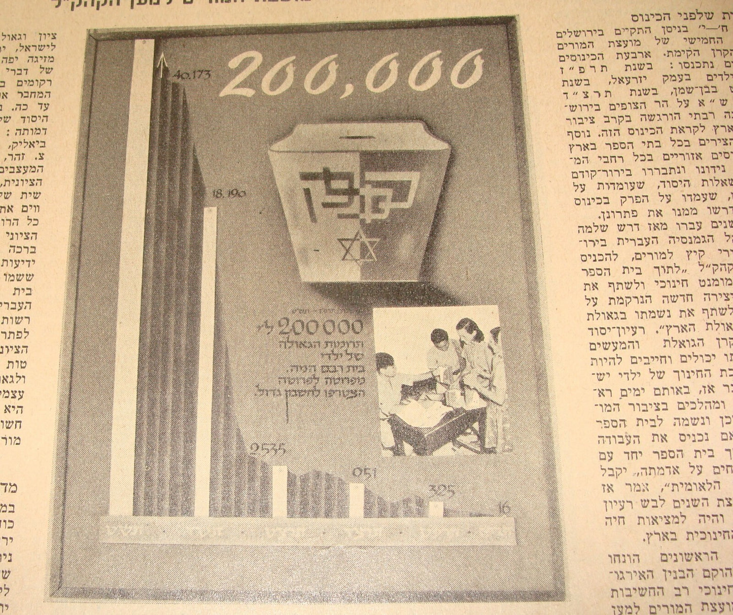 Bulletin Jewish Israeli Israel Hebrew 1950 Judaica Zionist JNF KKL קרננו Fund
