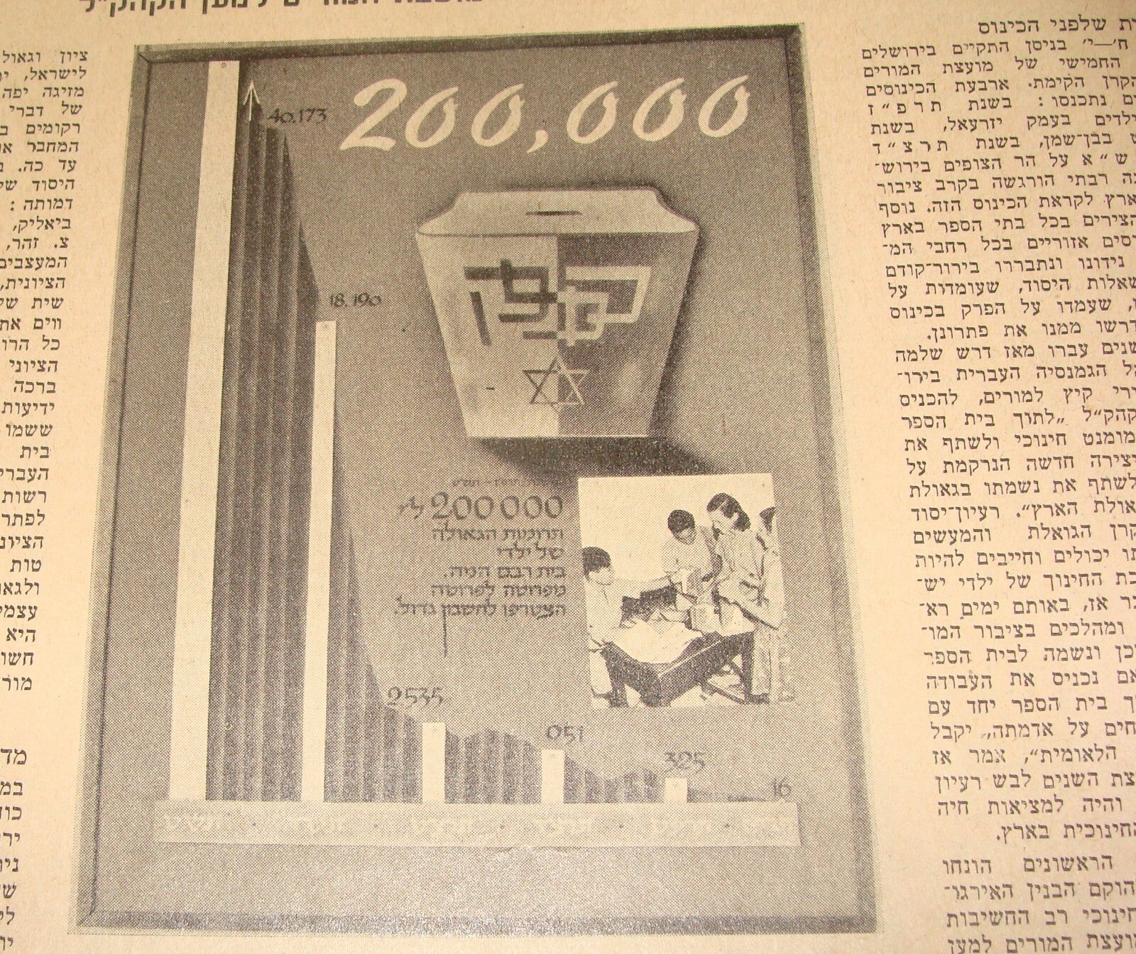 Bulletin Jewish Israeli Israel Hebrew 1950 Judaica Zionist JNF KKL קרננו Fund