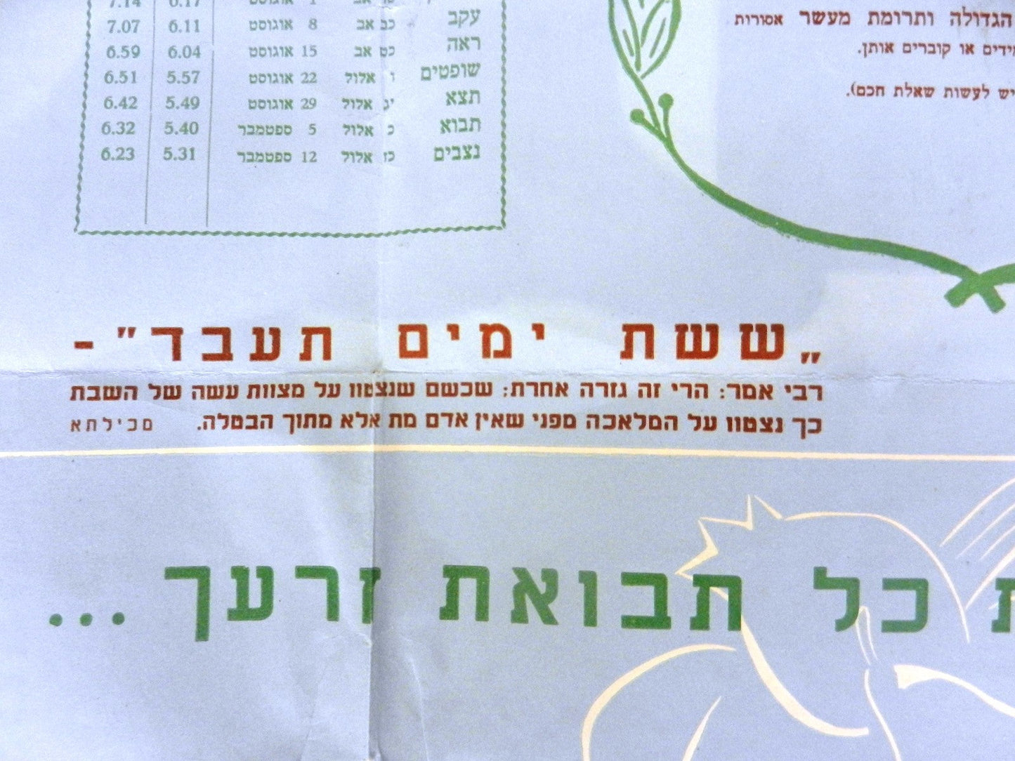 Jewish judaica life in histadrut poster Labor Federation israel vintage rabbi