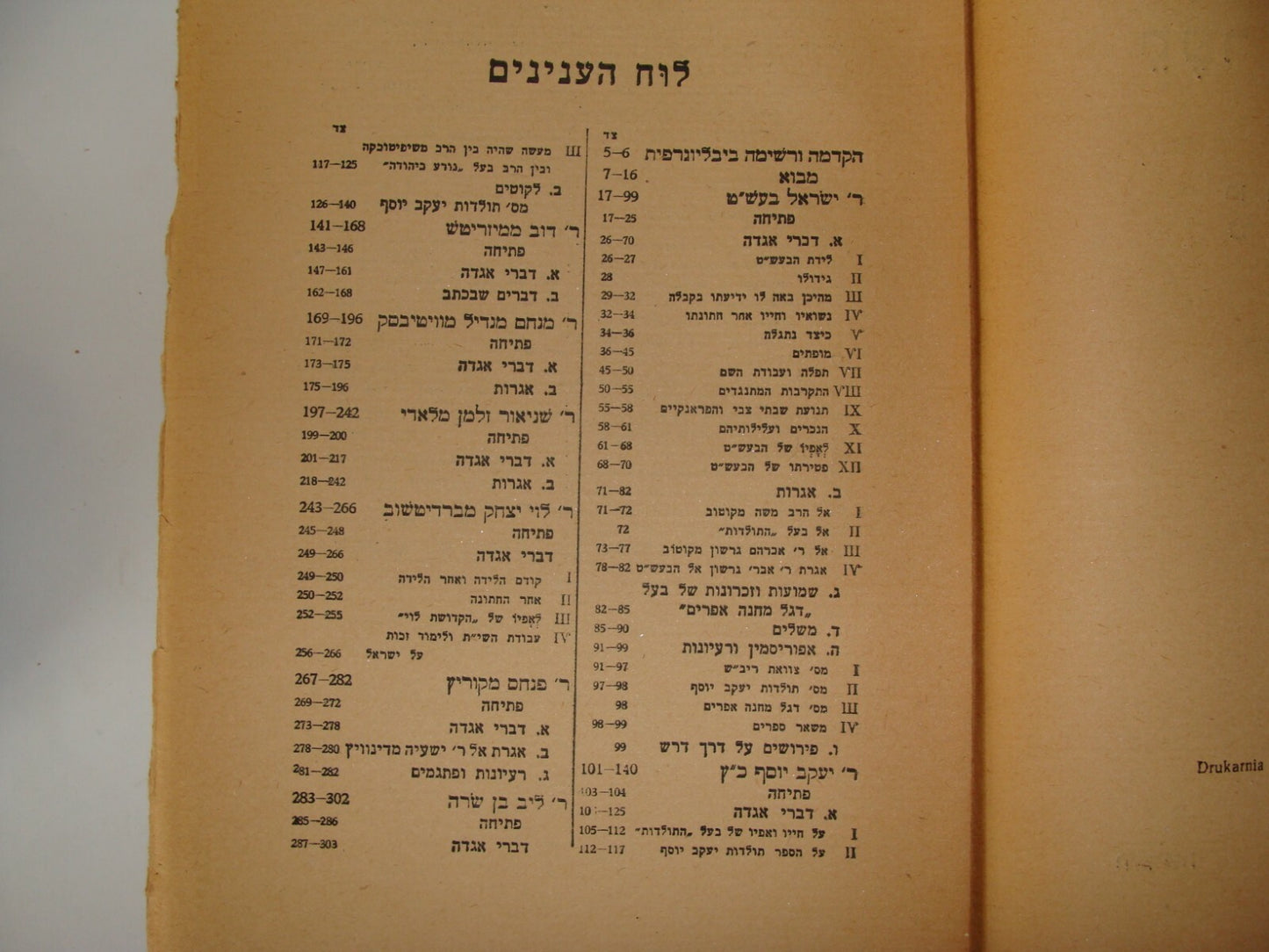 Book Jewish Judaica 1922 Poland Warsaw Chassidic אברהם כהנא ספר החסידות Hebrew