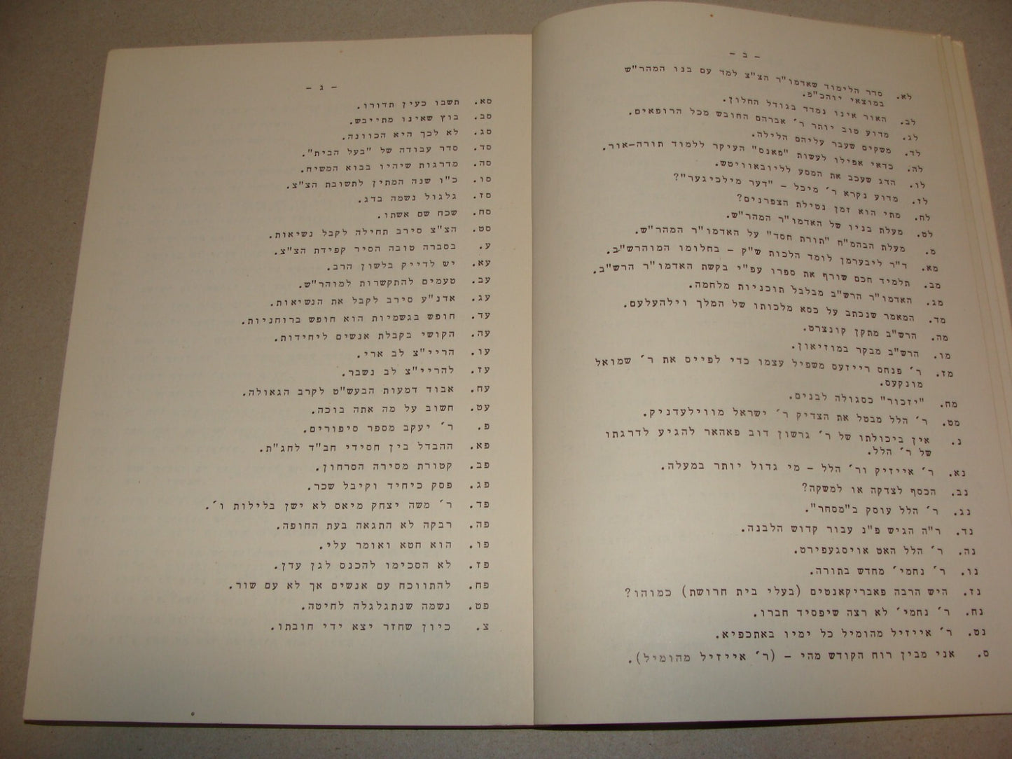 Book Jewish Judaica 1960s Lubavitch Kfar Chabad Rabbi Schneersohn Hebrew USA