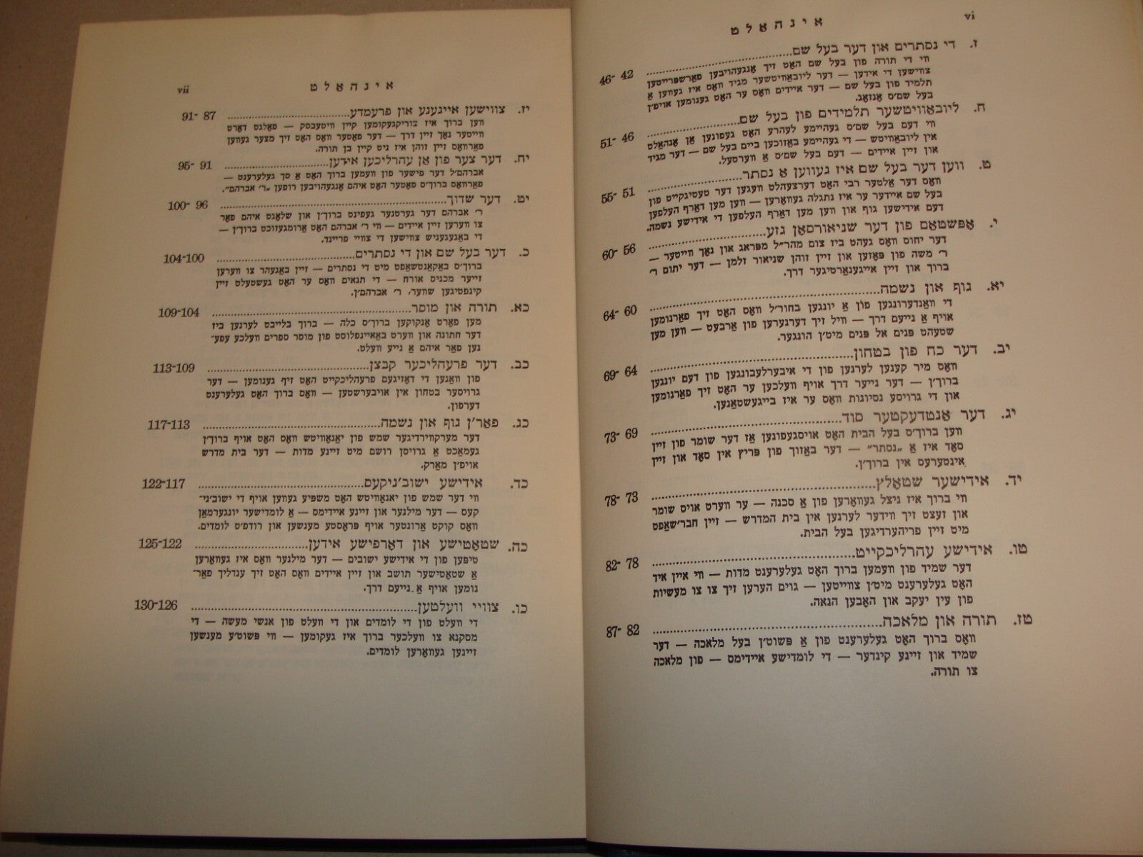 Book Jewish Judaica 1955 Lubavitch Chabad Rabbi Schneersohn Yiddish Memories