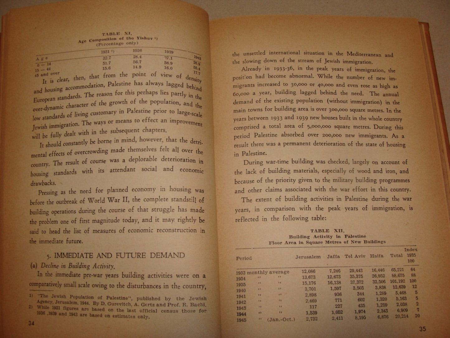 Book Jewish 1946 HOUSING AND MORTGAGE CREDIT IN PALESTINE Israel Legal Finance