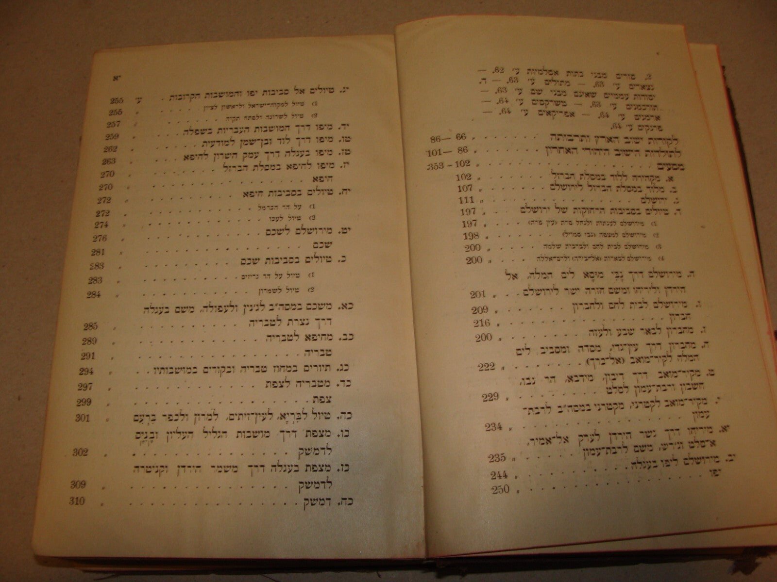 Jewish Judaica 1921 Palestine Israel Travel Book Map Hebrew J. PRESS Vienna