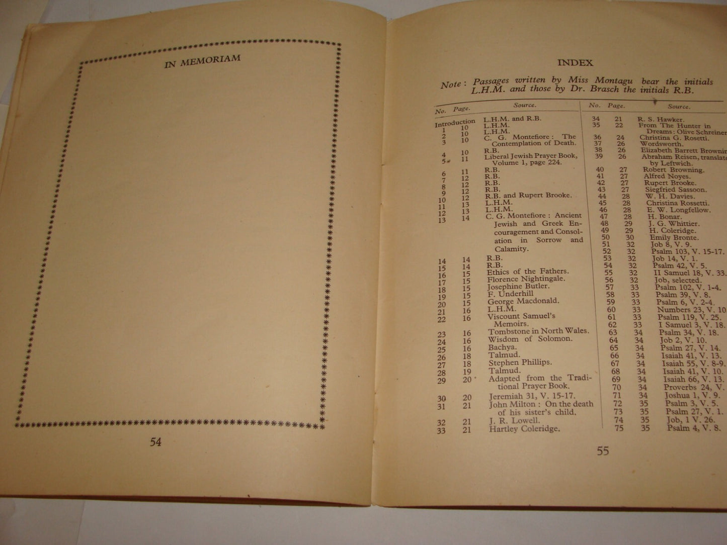 Book Jewish Judaica A Little of Comfort for People in Times of Sorrow