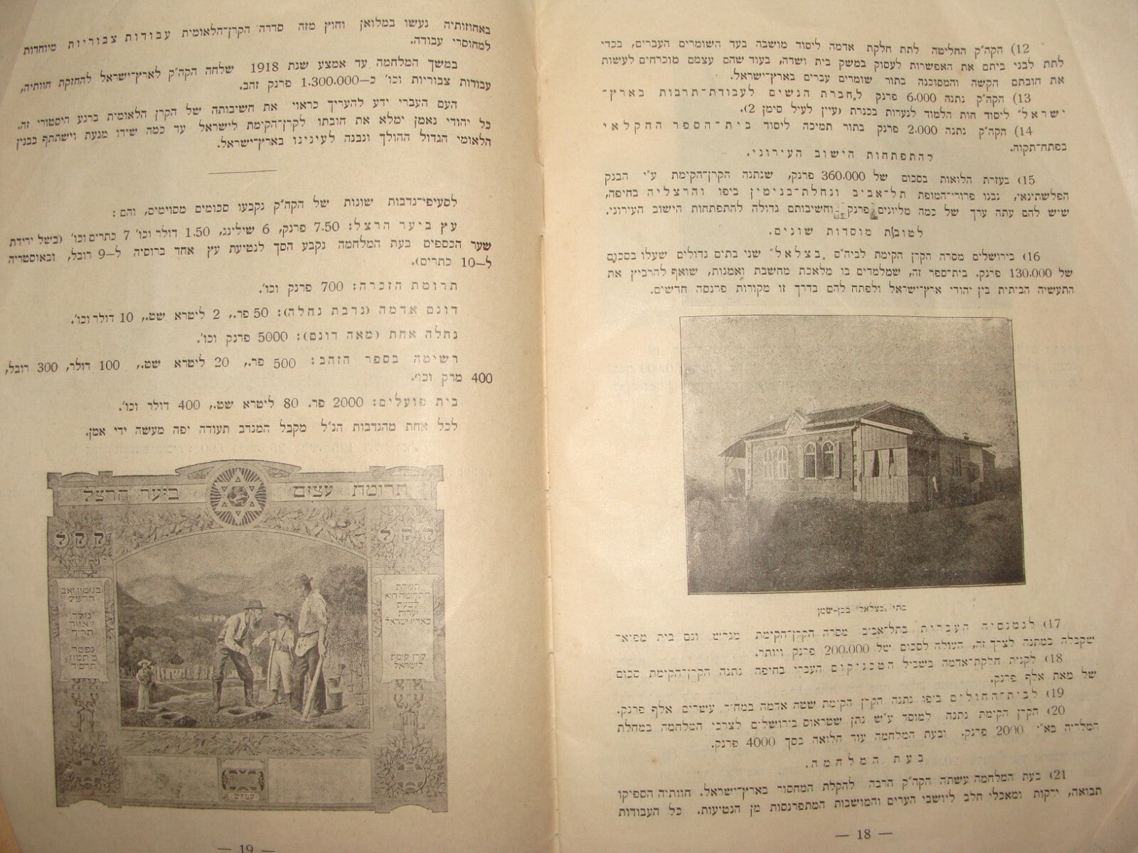 Booklet Palestine Judaica Jewish 1918 Israel Zionist JNF KKL Memory צ'לנוב Herzl