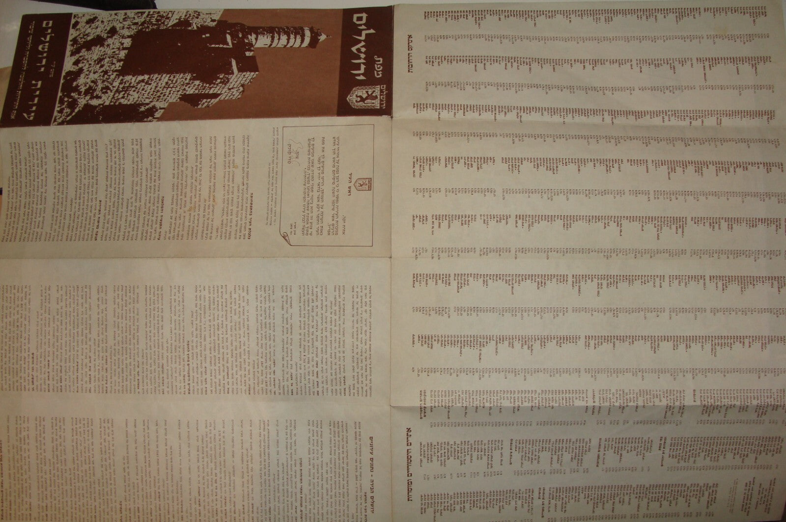Form Israel 1970 JERUSALEM Color Map Guide Hebrew Information Post Six Day War