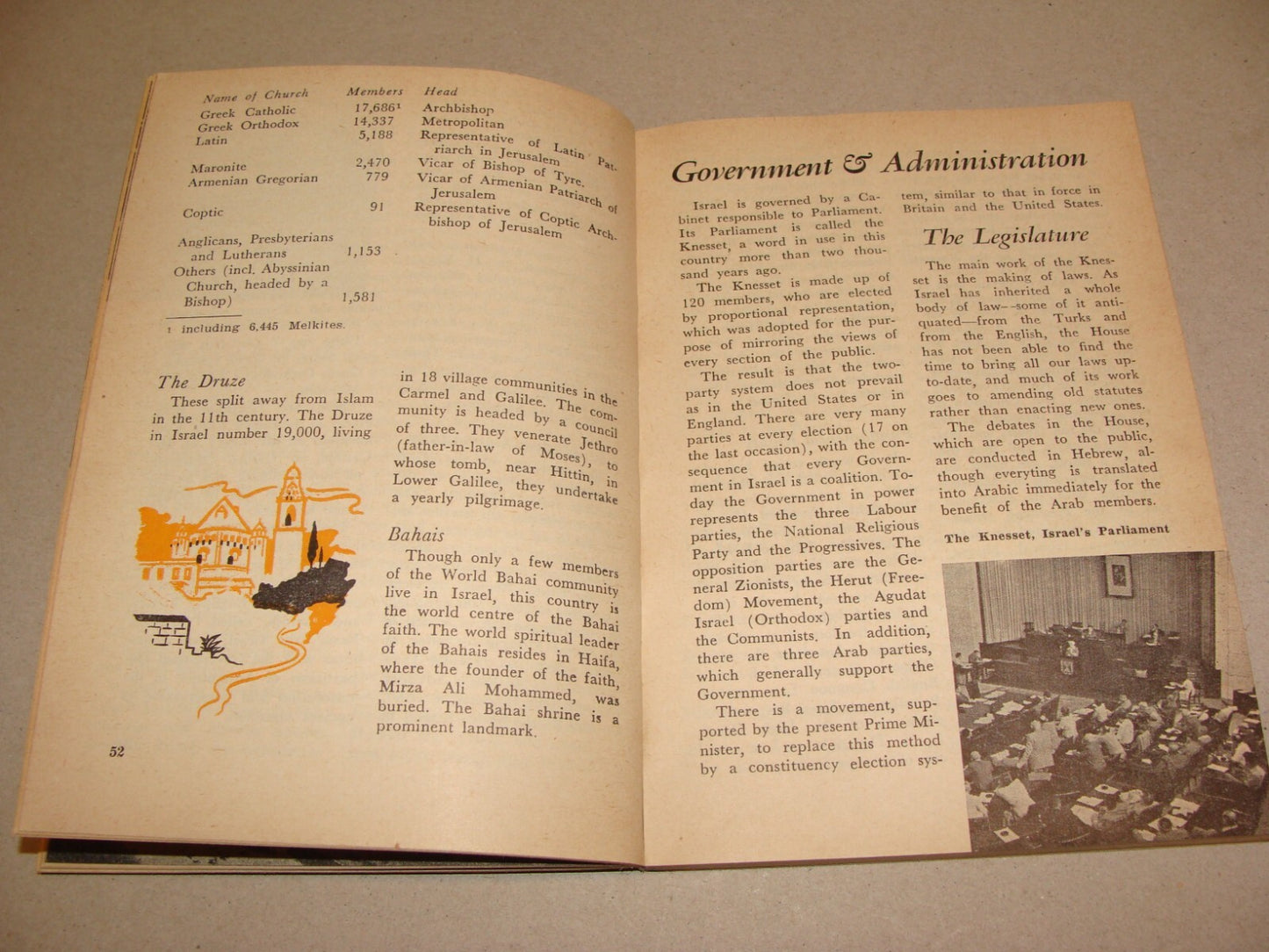 Book Jewish Judaica 1957 Israel Israeli Facts Guide Information History Map