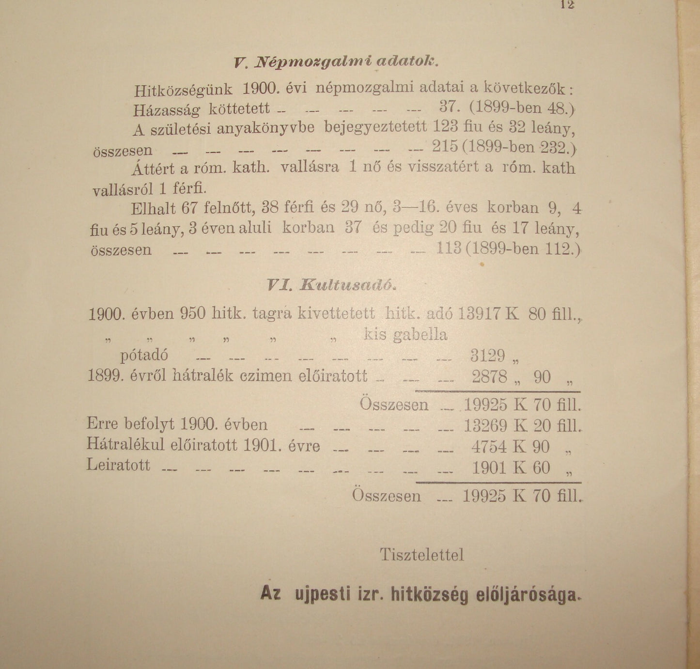 Jewish Judaica Antique 1899 Hungary Ujpest Budapest Jews Religious Community