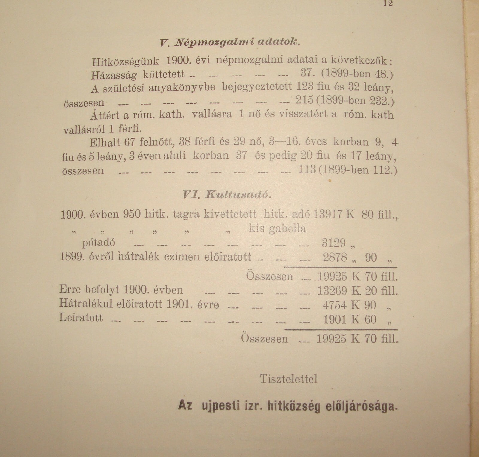 Jewish Judaica Antique 1899 Hungary Ujpest Budapest Jews Religious Community