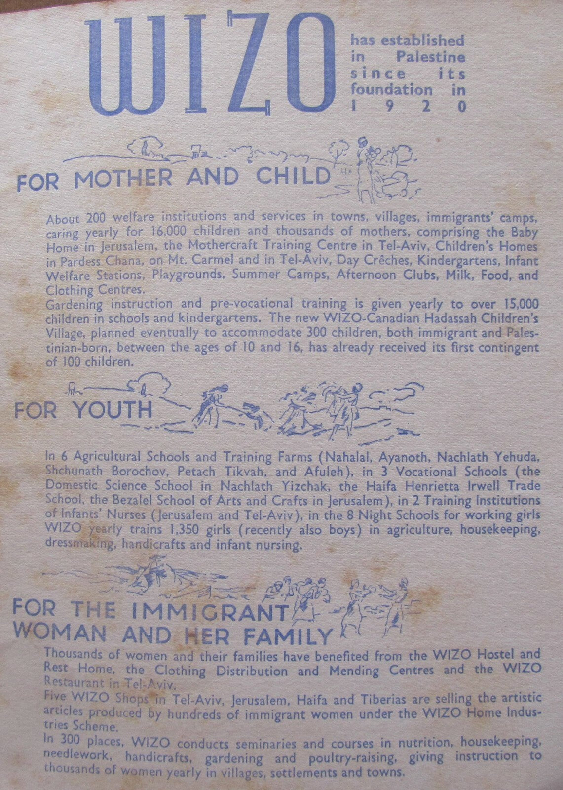 Booklet Palestine Judaica WIZO Zionist Women Org. Review 1948 Jewish State ויצ"ו