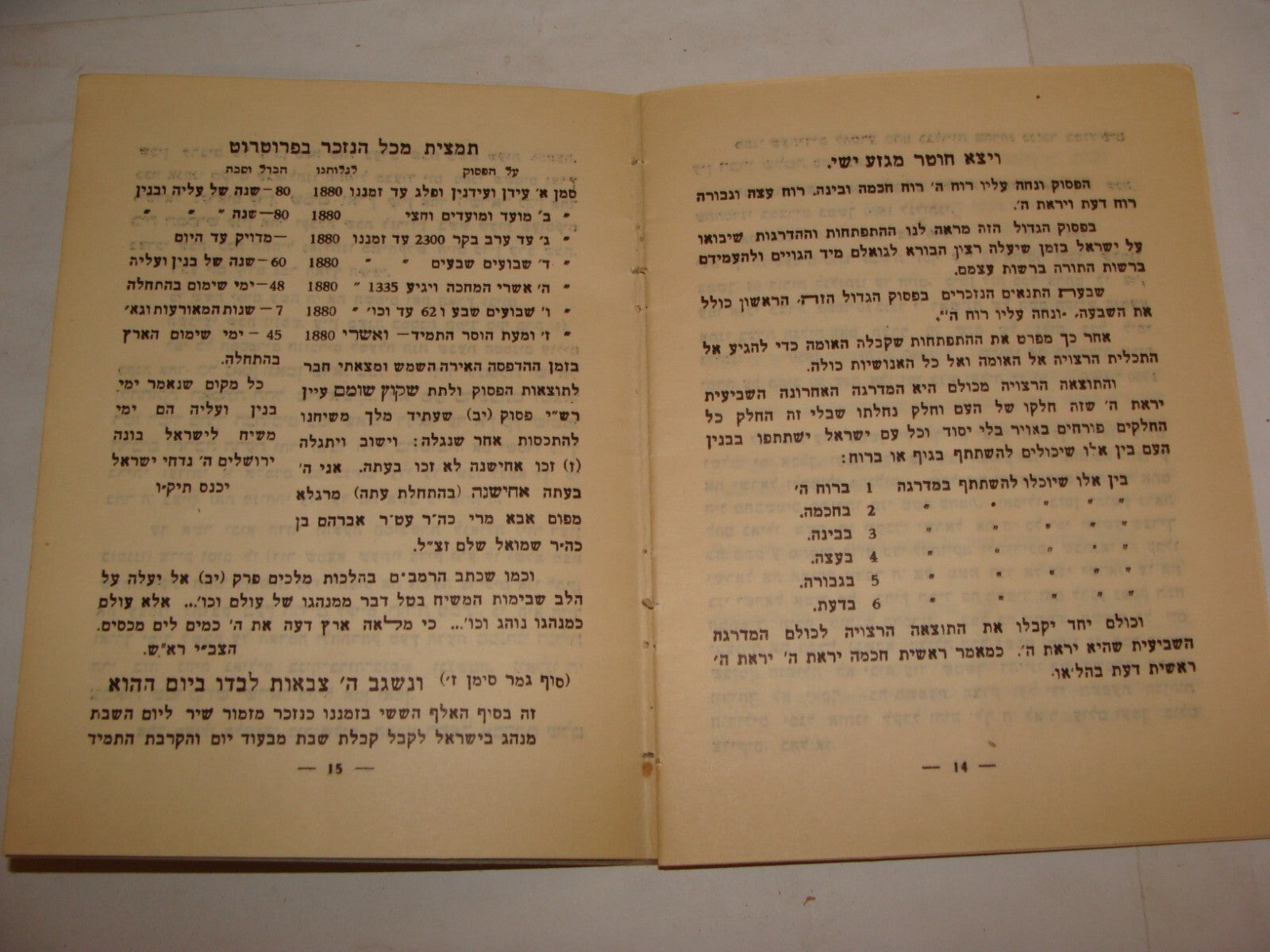 Booklet Palestine Book Jewish Judaica 1947 Israel Rabbi על גאולת ישראל Hebrew