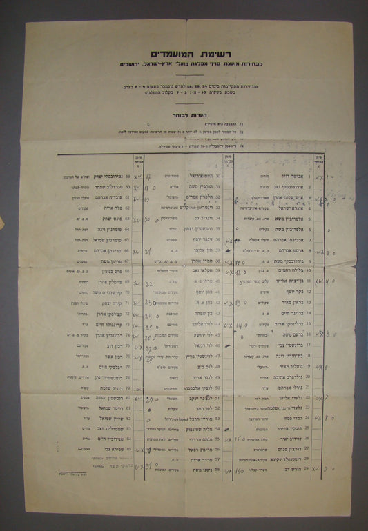poster Israel vintage MAPAI socialist labor workers party elections ben gurion
