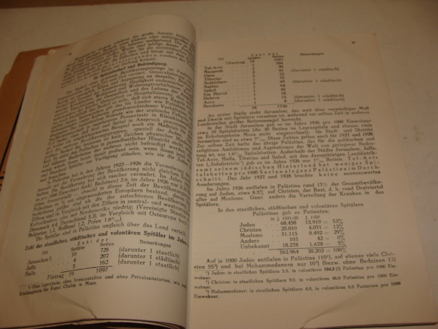 Jewish Judaica 1929 German Austria Vienna Palestine Monthly Zionist Israel