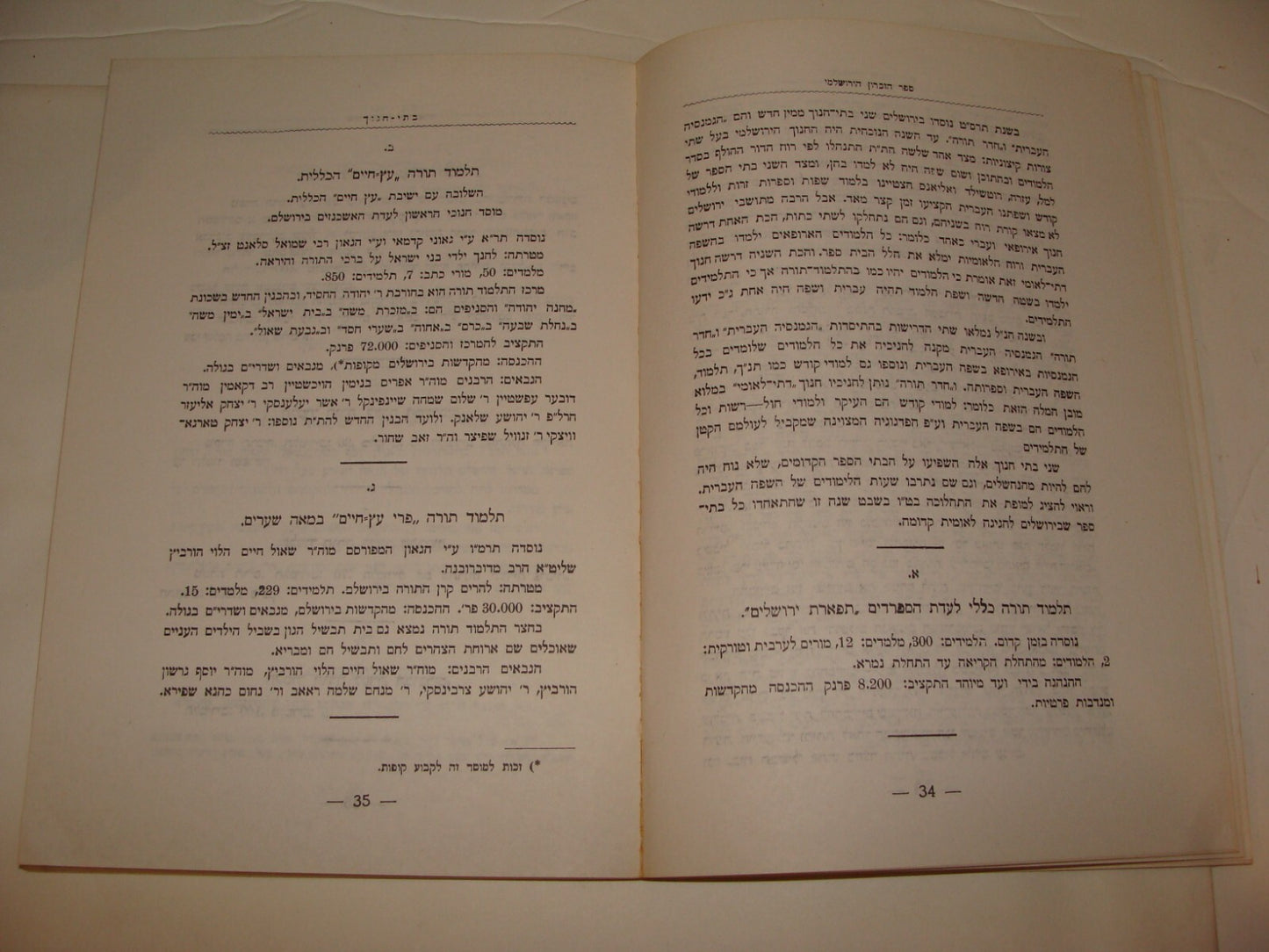 Book Jewish Judaica Israel Israeli Jerusalem History Rare Photos