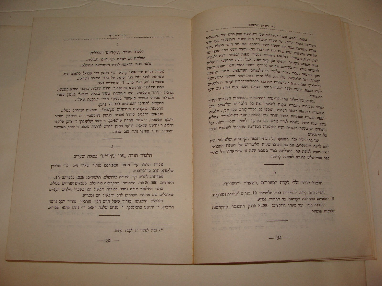 Book Jewish Judaica Israel Israeli Jerusalem History Rare Photos