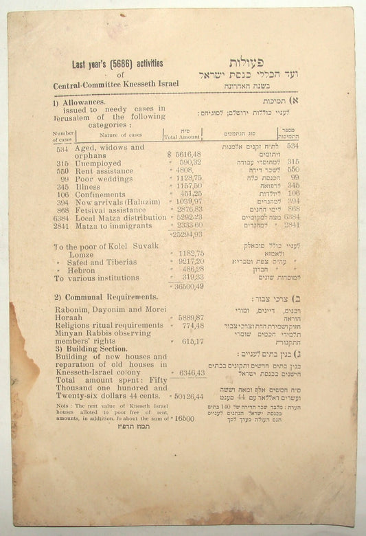 Letter Jewish Judaica 1927 Rabbi Central Committee Knesseth Israel Jerusalem