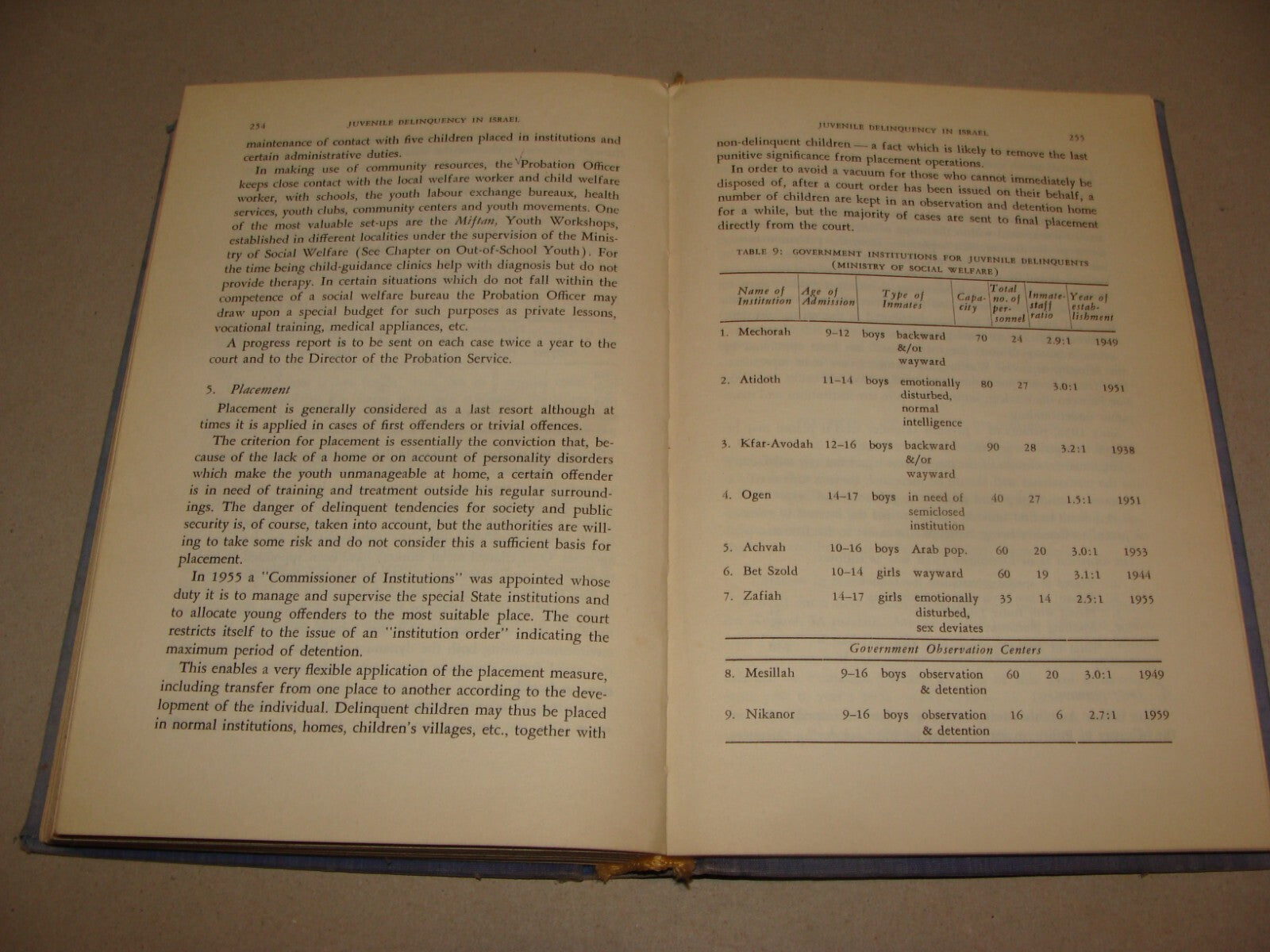 Book Jewish 1960 Child and Youth Welfare in Israel Henrietta Szold Zionist