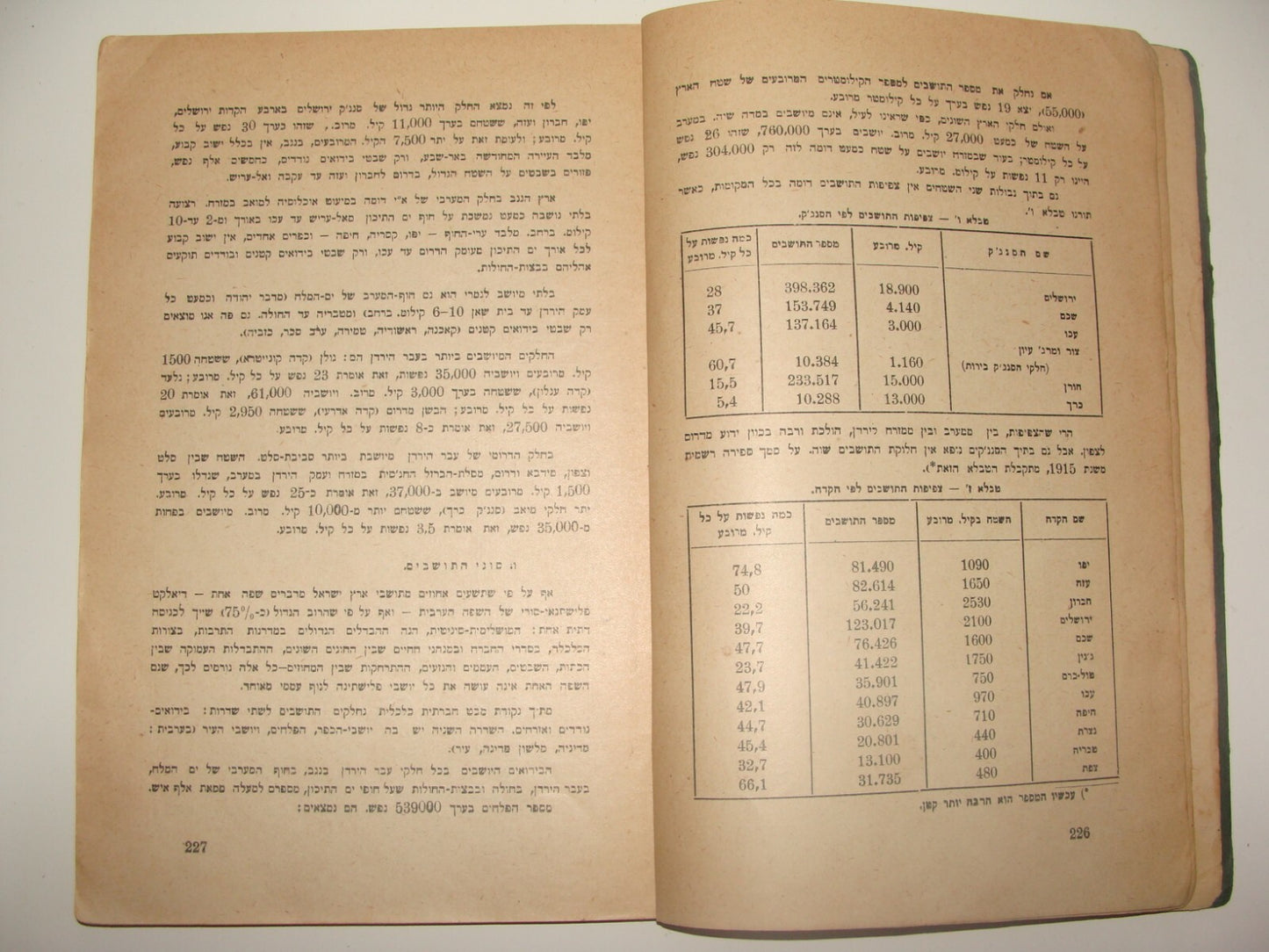Jewish Judaica 1920 Palestine Israel Hebrew Zionist האדמה Poale Zion Brenner