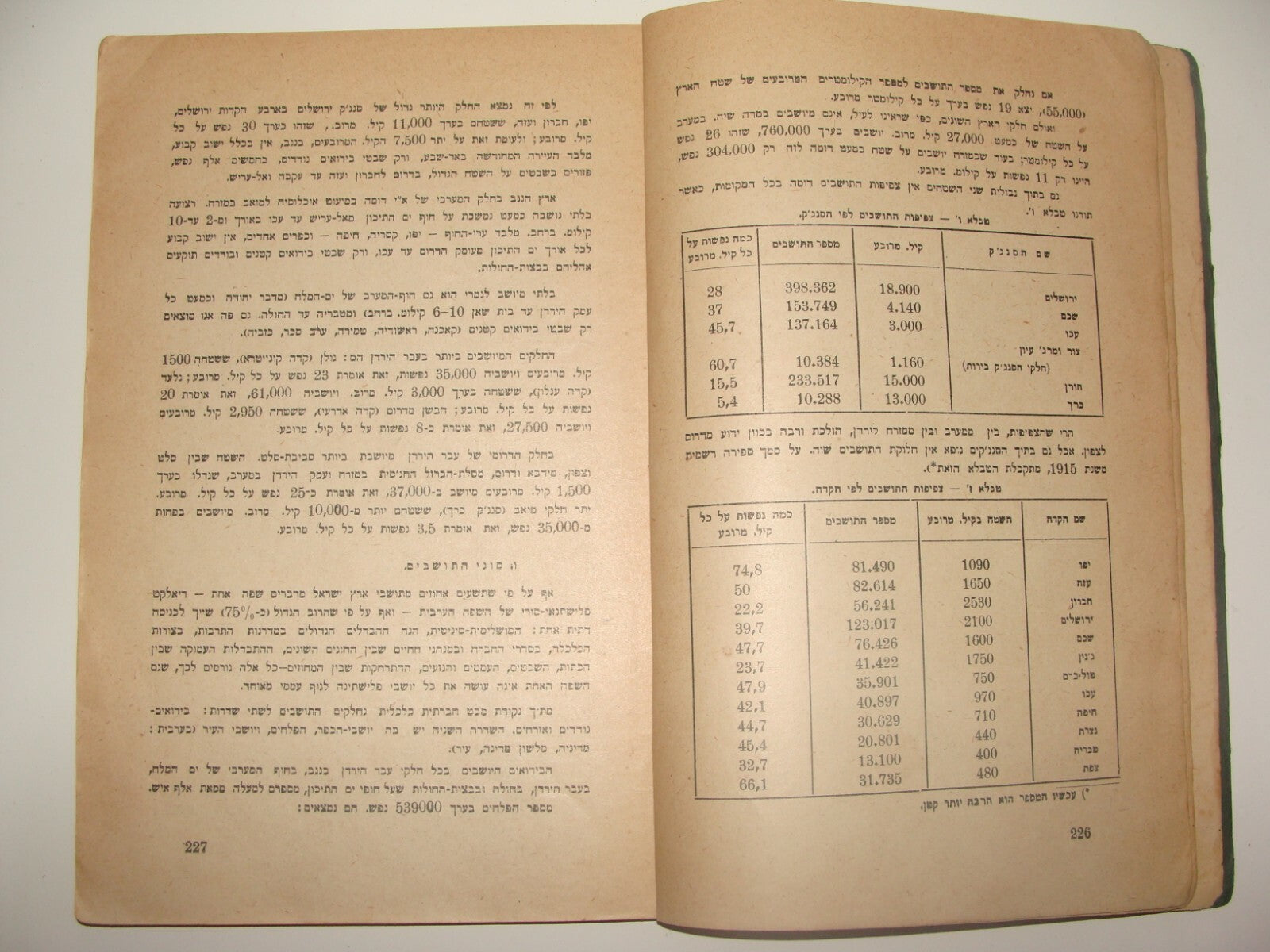 Jewish Judaica 1920 Palestine Israel Hebrew Zionist האדמה Poale Zion Brenner