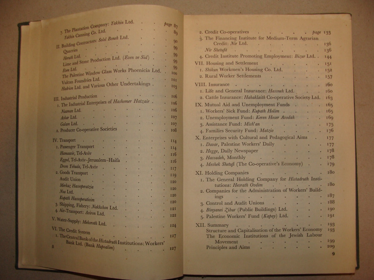 Book Jewish Judaica 1945 Labour Economy In Palestine Israel Muenzner London